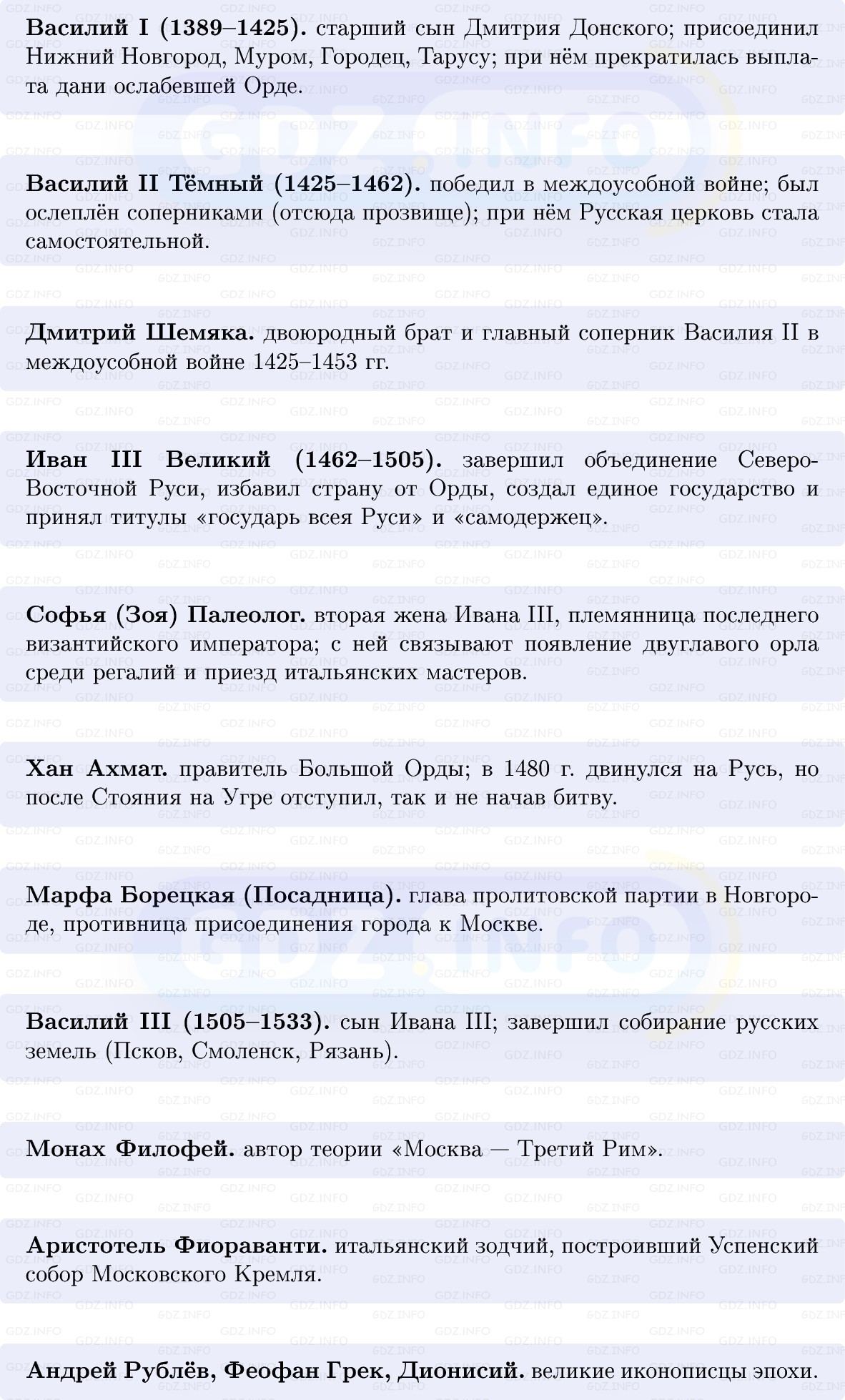 Фото решения 1: Итоги главы 4, Вопросы из ГДЗ по Истории России 6 класс: Мединский, Торкунов 2025г. (2) Фото решения 1: Итоги главы 4, Вопросы из ГДЗ по Истории России 6 класс: Мединский, Торкунов 2025г. (2)
