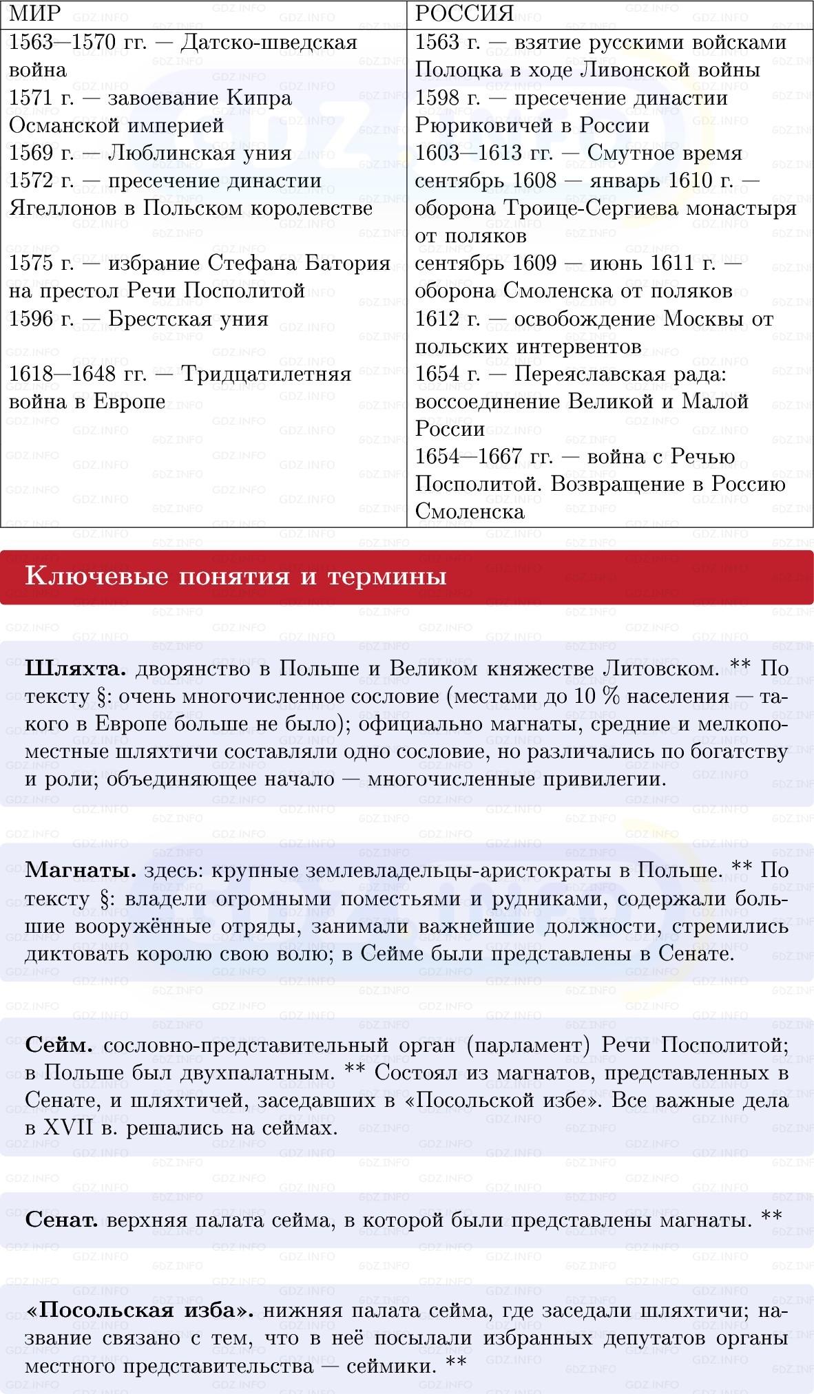 Фото решения 1: Сила и слабость Речи Посполитой, Конспект из ГДЗ по Всеобщей истории 7 класс: Мединский, Чубарьян 2025г. (3) Фото решения 1: Сила и слабость Речи Посполитой, Конспект из ГДЗ по Всеобщей истории 7 класс: Мединский, Чубарьян 2025г. (3)