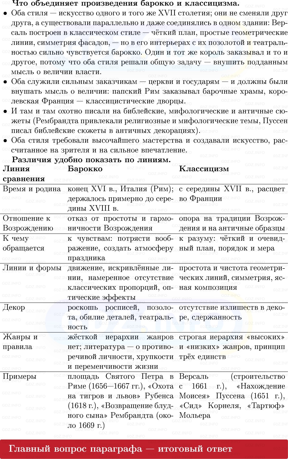 Фото решения 1: Параграф 18, Вопросы из ГДЗ по Всеобщей истории 7 класс: Мединский, Чубарьян 2025г. (12)