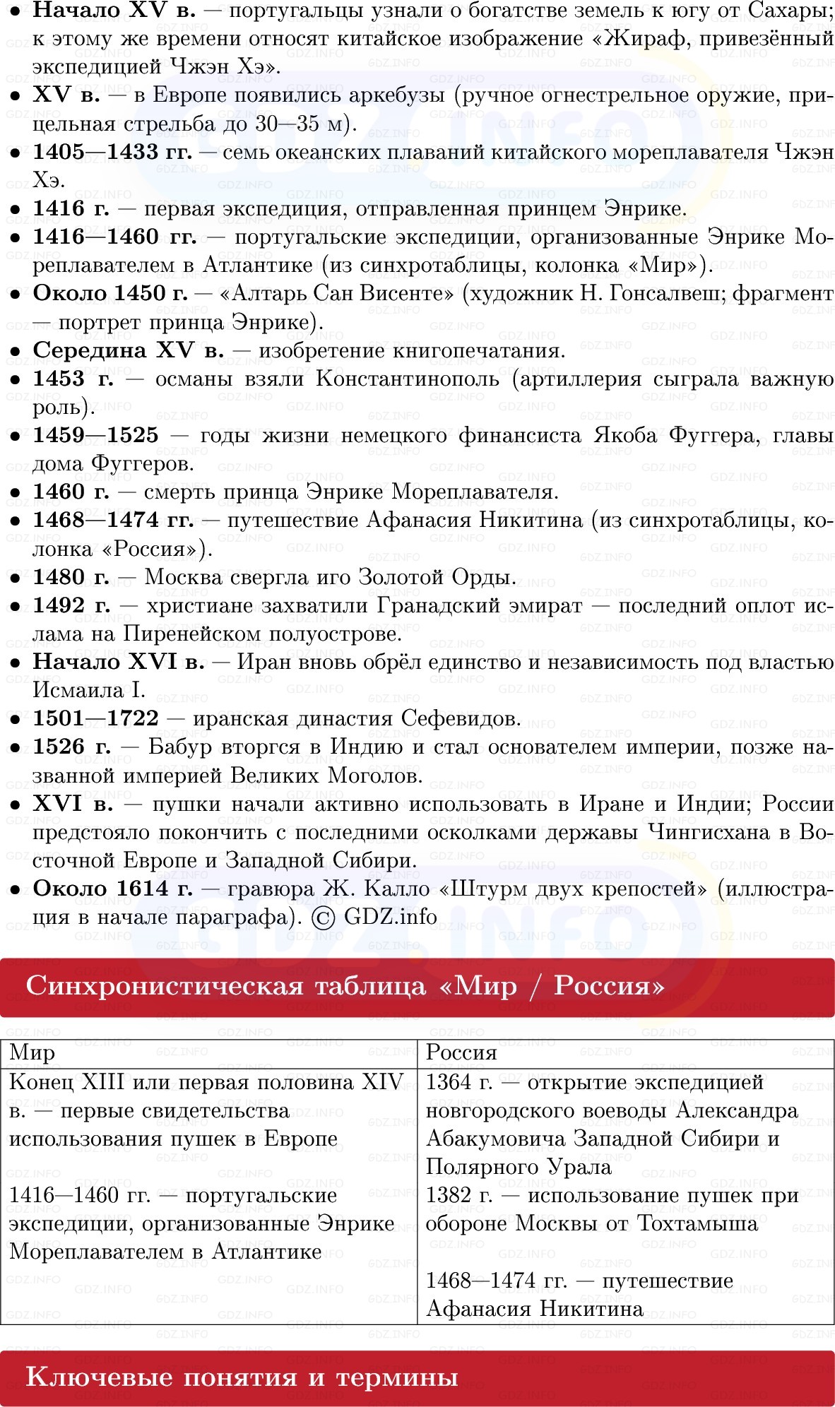 Фото решения 1: Мир на заре Нового времени, Конспект из ГДЗ по Всеобщей истории 7 класс: Мединский, Чубарьян 2025г. (2) Фото решения 1: Мир на заре Нового времени, Конспект из ГДЗ по Всеобщей истории 7 класс: Мединский, Чубарьян 2025г. (2)