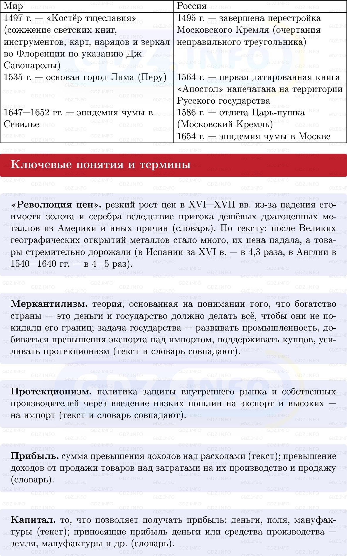 Фото решения 1: Сельский и городской мир в эпоху зарождения капитализма, Конспект из ГДЗ по Всеобщей истории 7 класс: Мединский, Чубарьян 2025г. (3) Фото решения 1: Сельский и городской мир в эпоху зарождения капитализма, Конспект из ГДЗ по Всеобщей истории 7 класс: Мединский, Чубарьян 2025г. (3)