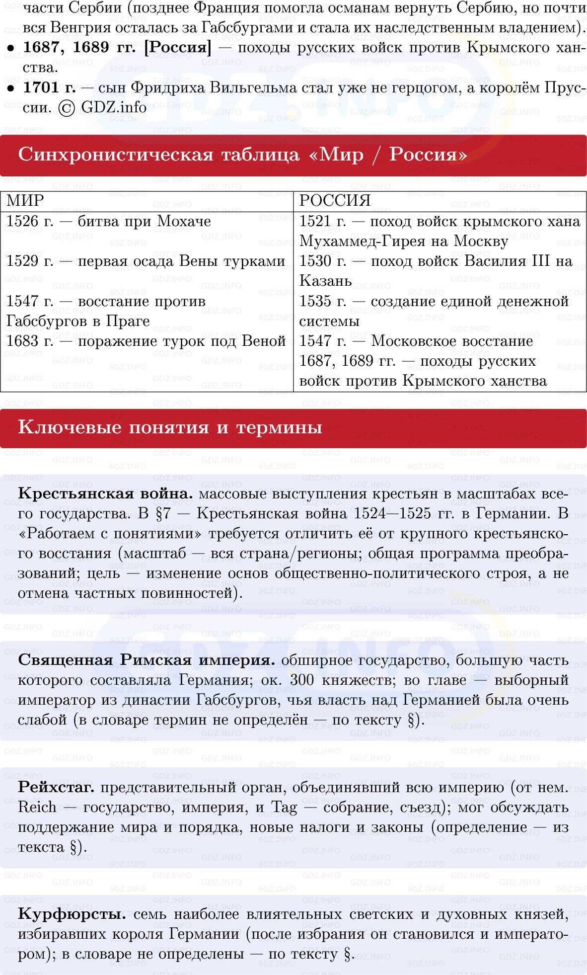 Фото решения 1: Германские земли и держава австрийских Габсбургов, Конспект из ГДЗ по Всеобщей истории 7 класс: Мединский, Чубарьян 2025г. (3) Фото решения 1: Германские земли и держава австрийских Габсбургов, Конспект из ГДЗ по Всеобщей истории 7 класс: Мединский, Чубарьян 2025г. (3)