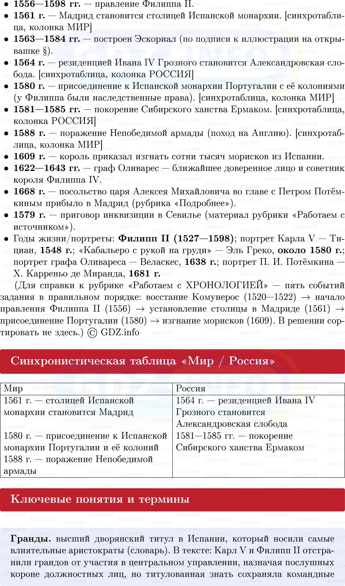 Фото решения 1: Испанская монархия, Конспект из ГДЗ по Всеобщей истории 7 класс: Мединский, Чубарьян 2025г. (2) Фото решения 1: Испанская монархия, Конспект из ГДЗ по Всеобщей истории 7 класс: Мединский, Чубарьян 2025г. (2)