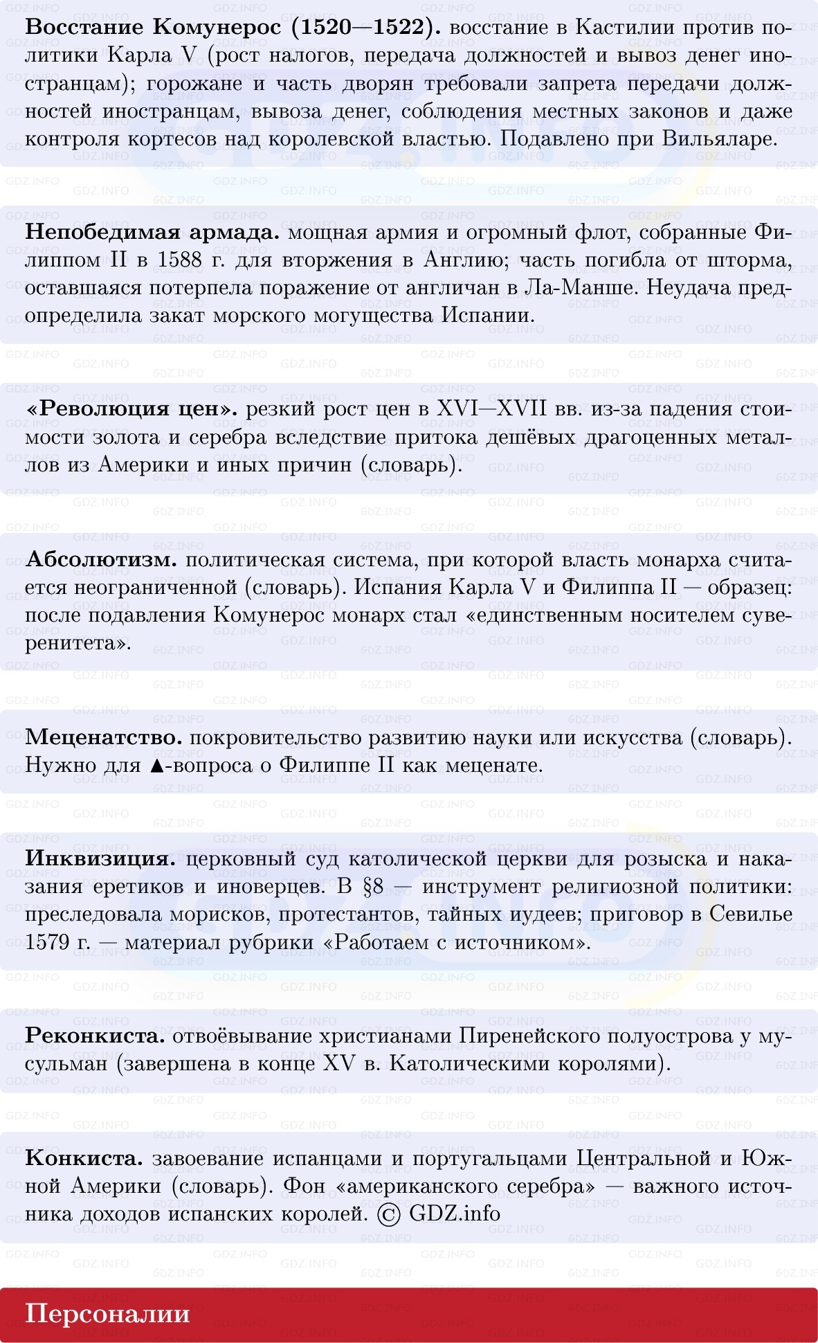 Фото решения 1: Испанская монархия, Конспект из ГДЗ по Всеобщей истории 7 класс: Мединский, Чубарьян 2025г. (4) Фото решения 1: Испанская монархия, Конспект из ГДЗ по Всеобщей истории 7 класс: Мединский, Чубарьян 2025г. (4)