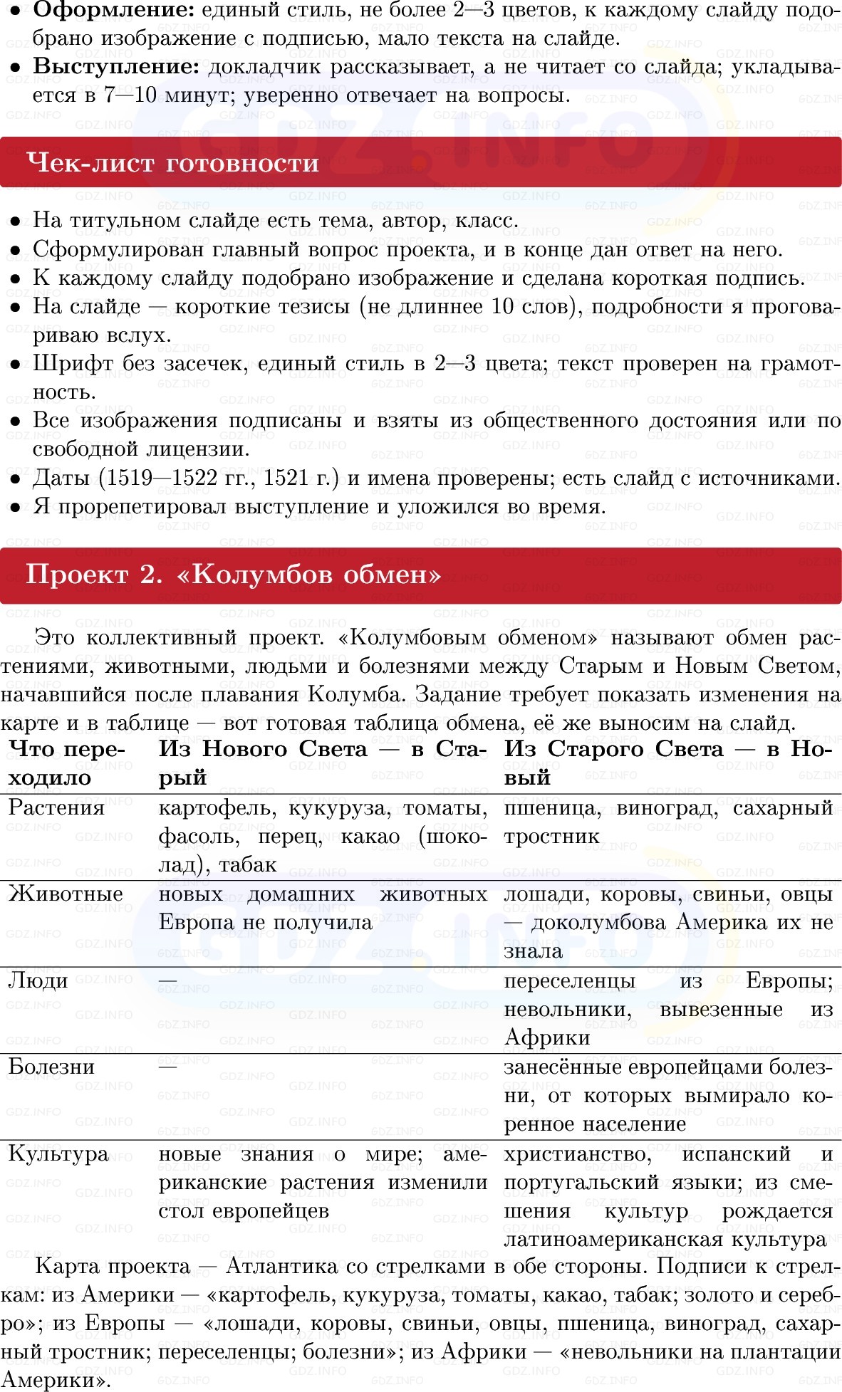 Фото решения 1: Итоги главы 1, Темы проектов из ГДЗ по Всеобщей истории 7 класс: Мединский, Чубарьян 2025г. (5)