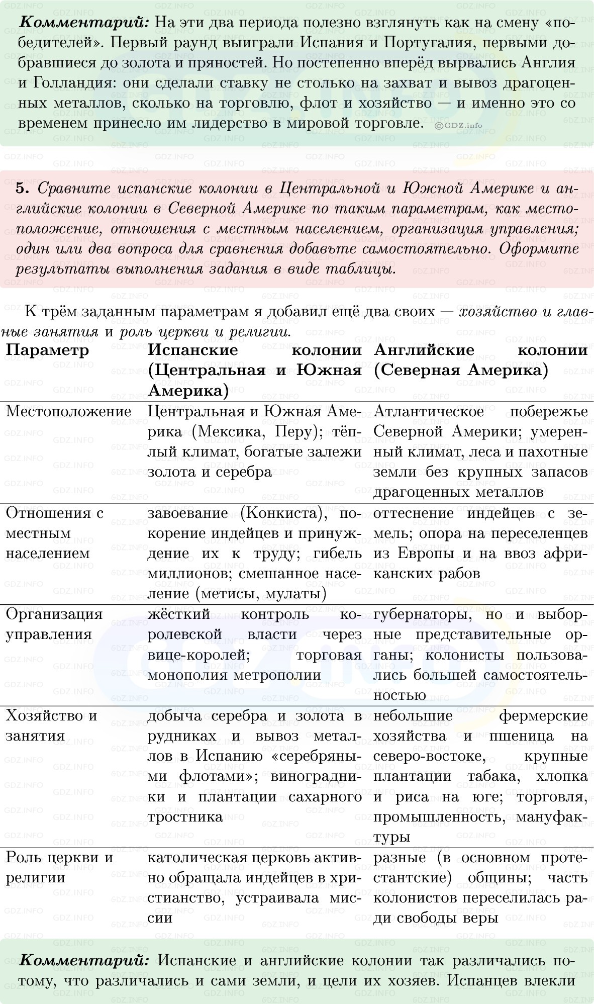 Фото решения 1: Итоги главы 1, Вопросы из ГДЗ по Всеобщей истории 7 класс: Мединский, Чубарьян 2025г. (8) Фото решения 1: Итоги главы 1, Вопросы из ГДЗ по Всеобщей истории 7 класс: Мединский, Чубарьян 2025г. (8)