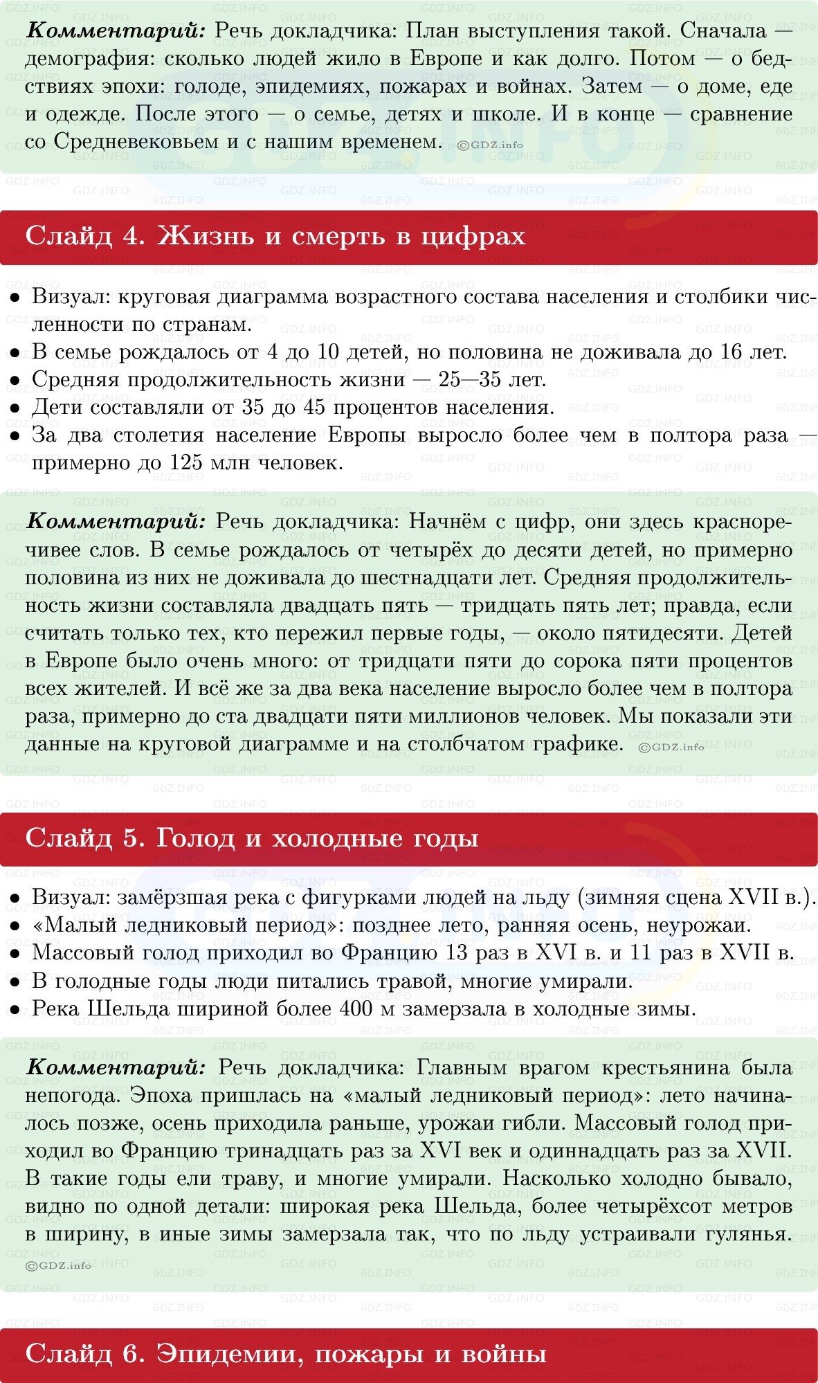 Фото решения 1: Итоги главы 2, Темы проектов из ГДЗ по Всеобщей истории 7 класс: Мединский, Чубарьян 2025г. (19) Фото решения 1: Итоги главы 2, Темы проектов из ГДЗ по Всеобщей истории 7 класс: Мединский, Чубарьян 2025г. (19)