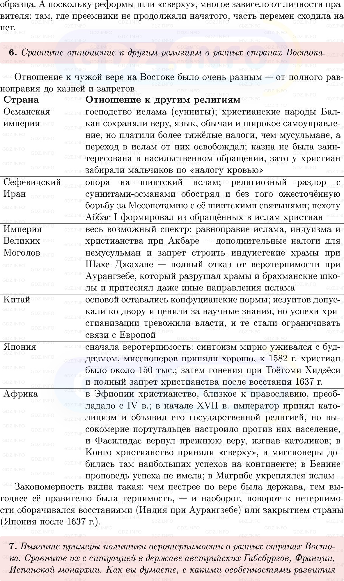 Фото решения 1: Итоги главы 3, Вопросы из ГДЗ по Всеобщей истории 7 класс: Мединский, Чубарьян 2025г. (11) Фото решения 1: Итоги главы 3, Вопросы из ГДЗ по Всеобщей истории 7 класс: Мединский, Чубарьян 2025г. (11)