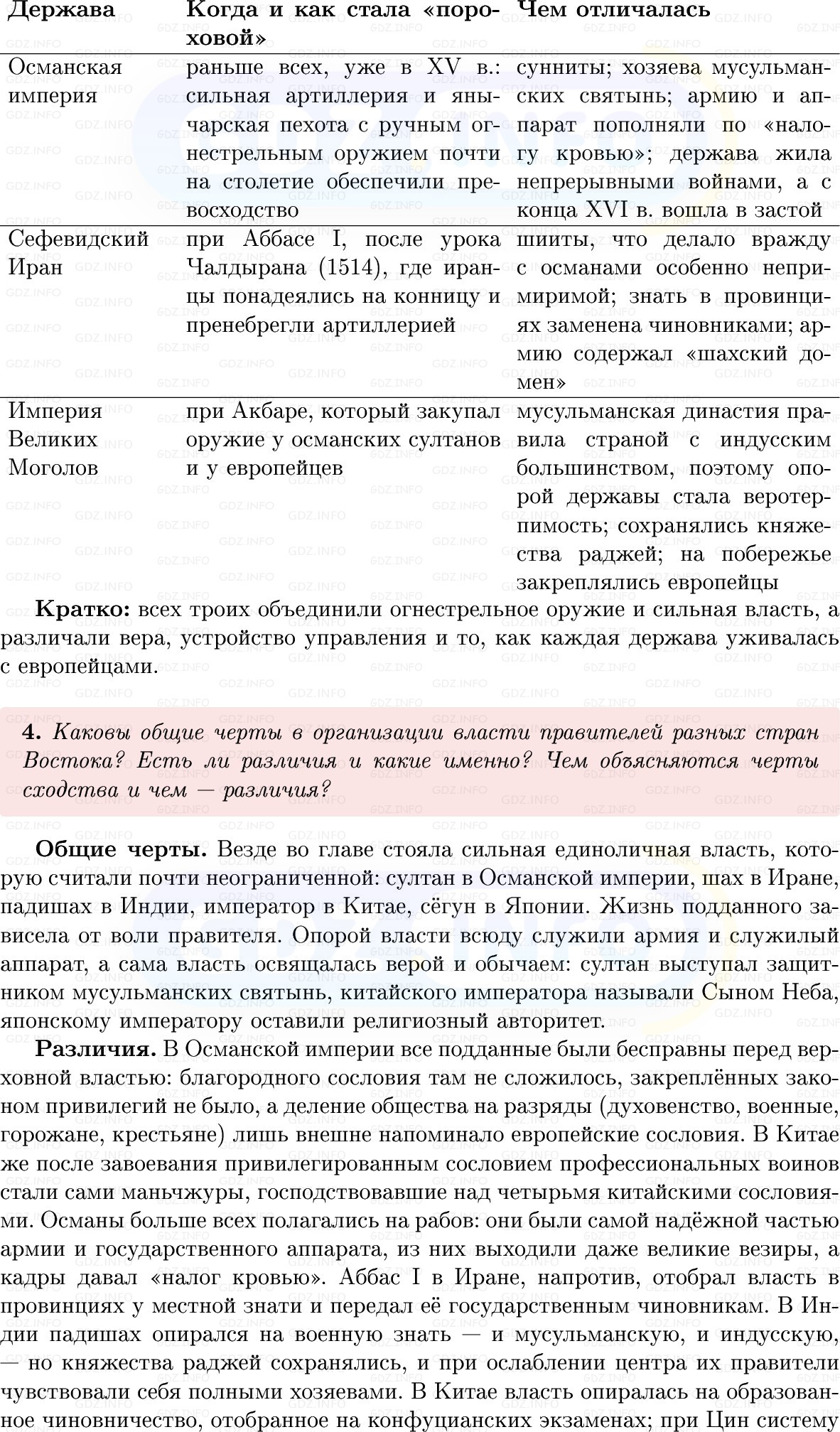 Фото решения 1: Итоги главы 3, Вопросы из ГДЗ по Всеобщей истории 7 класс: Мединский, Чубарьян 2025г. (9) Фото решения 1: Итоги главы 3, Вопросы из ГДЗ по Всеобщей истории 7 класс: Мединский, Чубарьян 2025г. (9)