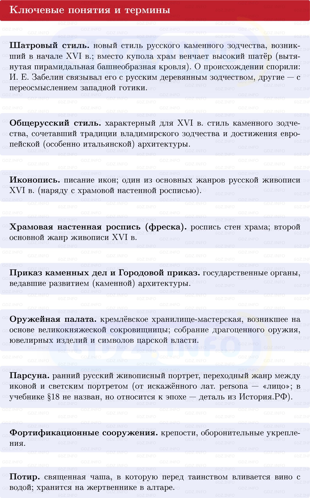 Фото решения 1: Развитие культуры в XVI в, Конспект из ГДЗ по Истории России 7 класс: Мединский В.Р., Торкунов А.В. 2025г. (2) Фото решения 1: Развитие культуры в XVI в, Конспект из ГДЗ по Истории России 7 класс: Мединский В.Р., Торкунов А.В. 2025г. (2)