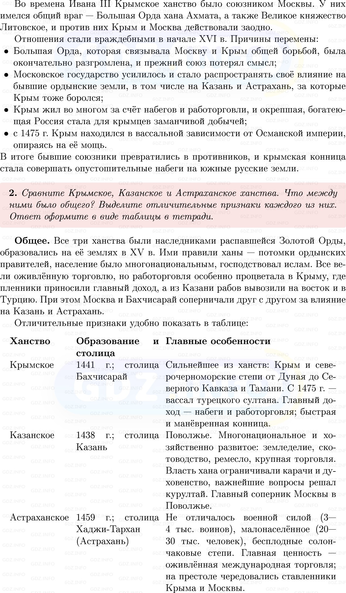 Фото решения 1: Параграф 9, Вопросы из ГДЗ по Истории России 7 класс: Мединский В.Р., Торкунов А.В. 2025г. (4) Фото решения 1: Параграф 9, Вопросы из ГДЗ по Истории России 7 класс: Мединский В.Р., Торкунов А.В. 2025г. (4)