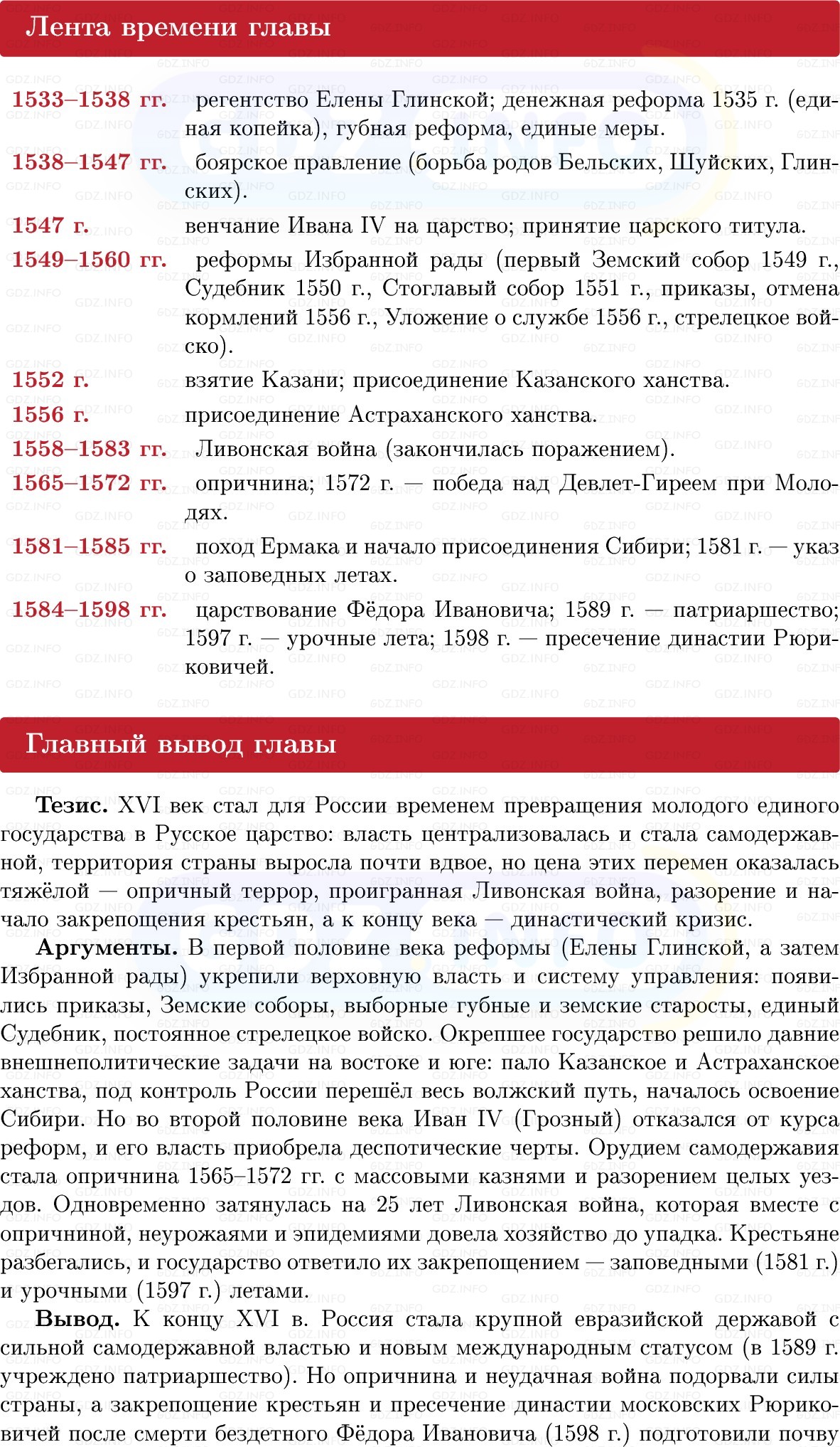 Фото решения 1: Итоги главы 1, Вопросы из ГДЗ по Истории России 7 класс: Мединский В.Р., Торкунов А.В. 2025г.