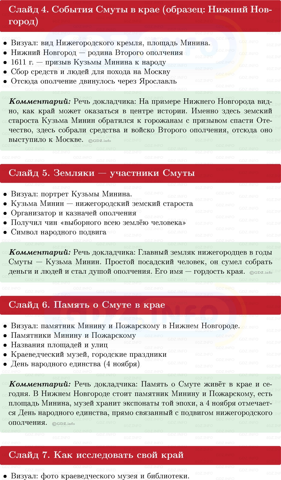 Фото решения 1: Итоги главы 2, Темы проектов из ГДЗ по Истории России 7 класс: Мединский В.Р., Торкунов А.В. 2025г. (20)