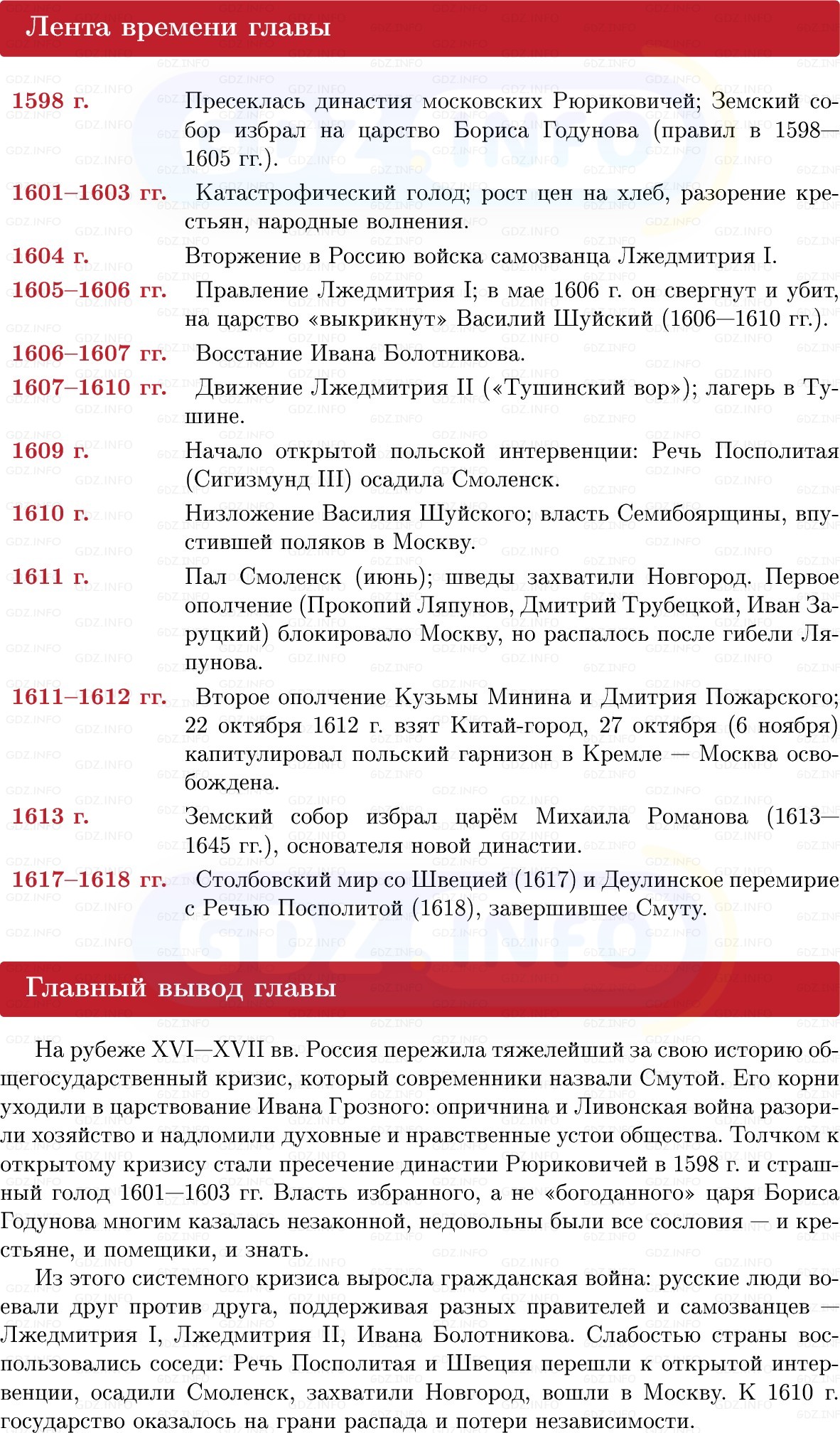 Фото решения 1: Итоги главы 2, Вопросы из ГДЗ по Истории России 7 класс: Мединский В.Р., Торкунов А.В. 2025г.