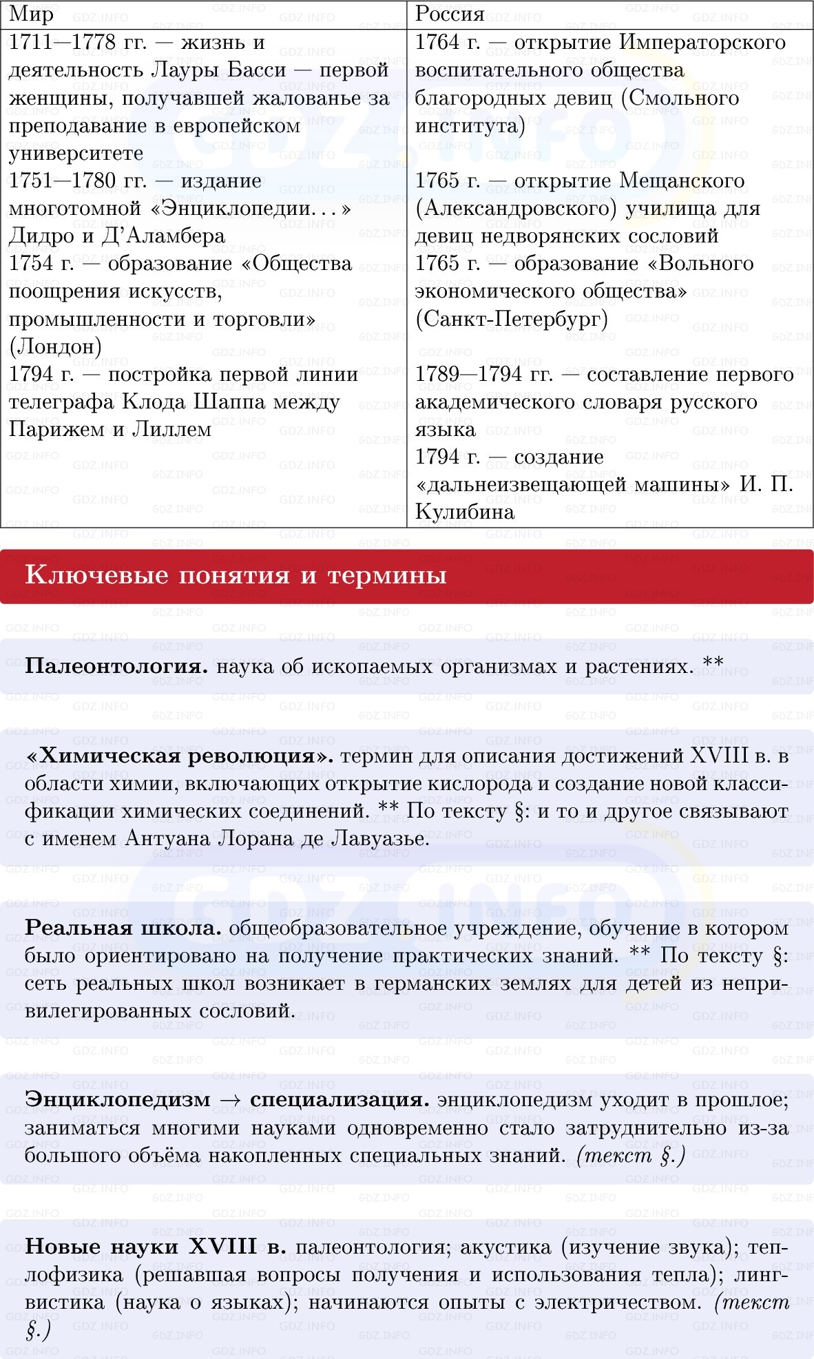 Фото решения 1: Наука, образование, воспитание, Конспект из ГДЗ по Всеобщей истории 8 класс: Мединский, Чубарьян 2025г. (3)