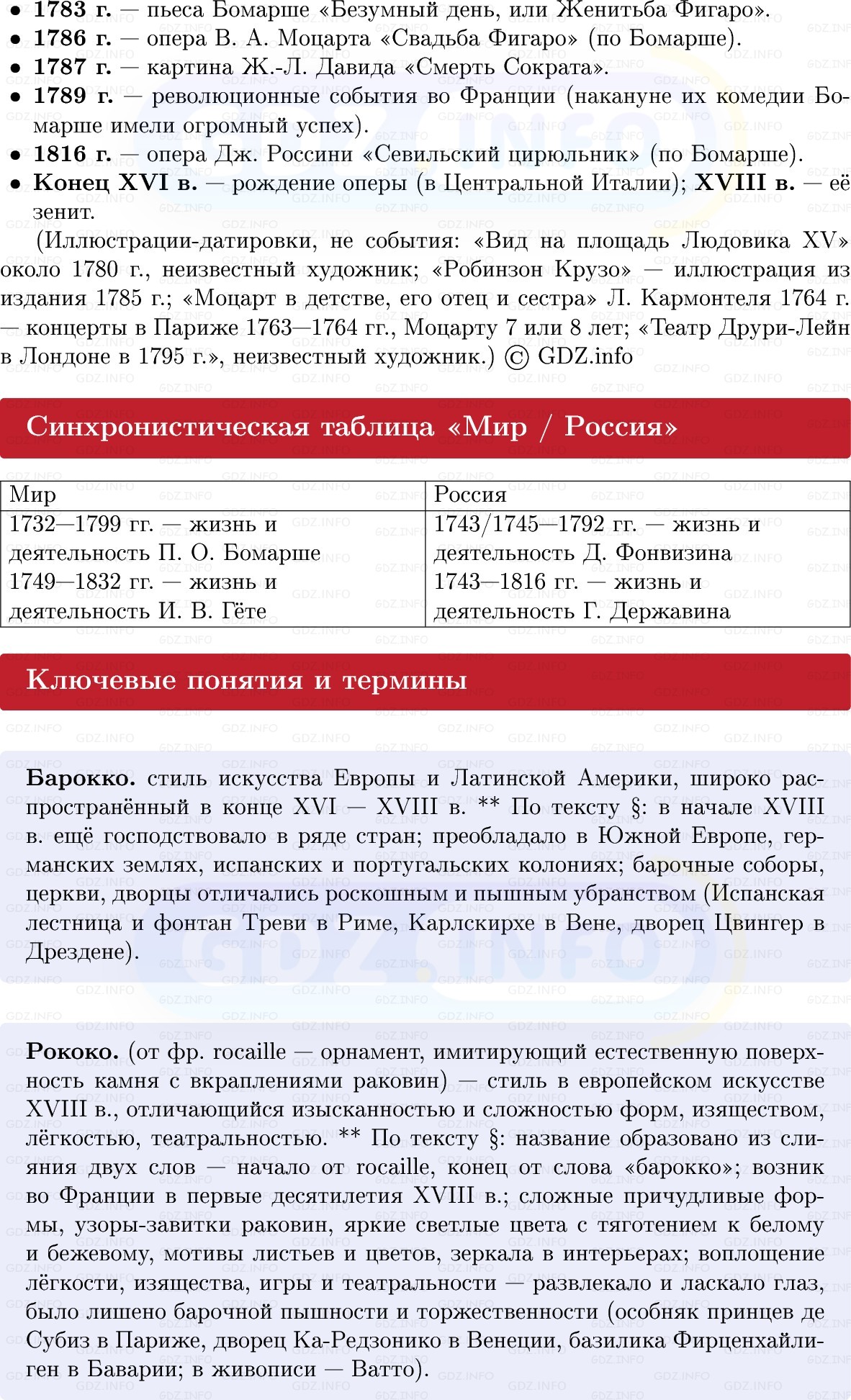 Фото решения 1: Культурное пространство Европы, Конспект из ГДЗ по Всеобщей истории 8 класс: Мединский, Чубарьян 2025г. (2) Фото решения 1: Культурное пространство Европы, Конспект из ГДЗ по Всеобщей истории 8 класс: Мединский, Чубарьян 2025г. (2)