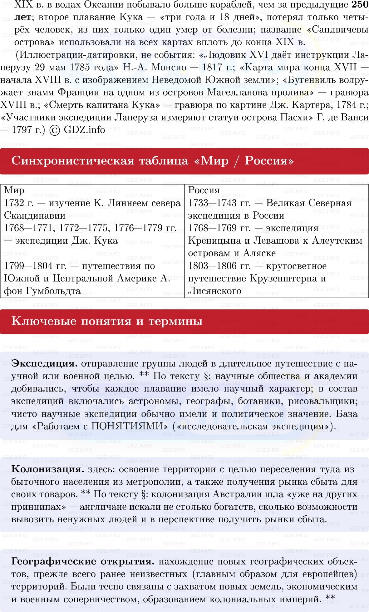 Фото решения 1: Вокруг света во времена капитана Кука, Конспект из ГДЗ по Всеобщей истории 8 класс: Мединский, Чубарьян 2025г. (3) Фото решения 1: Вокруг света во времена капитана Кука, Конспект из ГДЗ по Всеобщей истории 8 класс: Мединский, Чубарьян 2025г. (3)