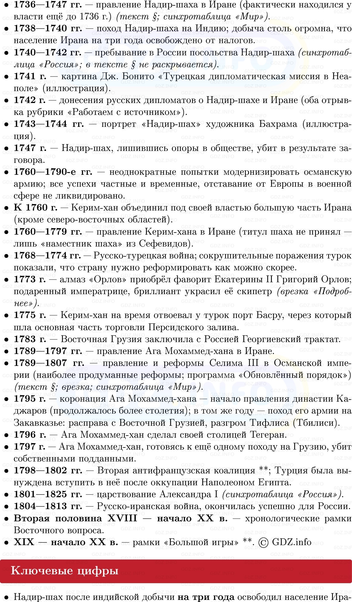 Фото решения 1: Османская империя и Иран, Конспект из ГДЗ по Всеобщей истории 8 класс: Мединский, Чубарьян 2025г. (2)