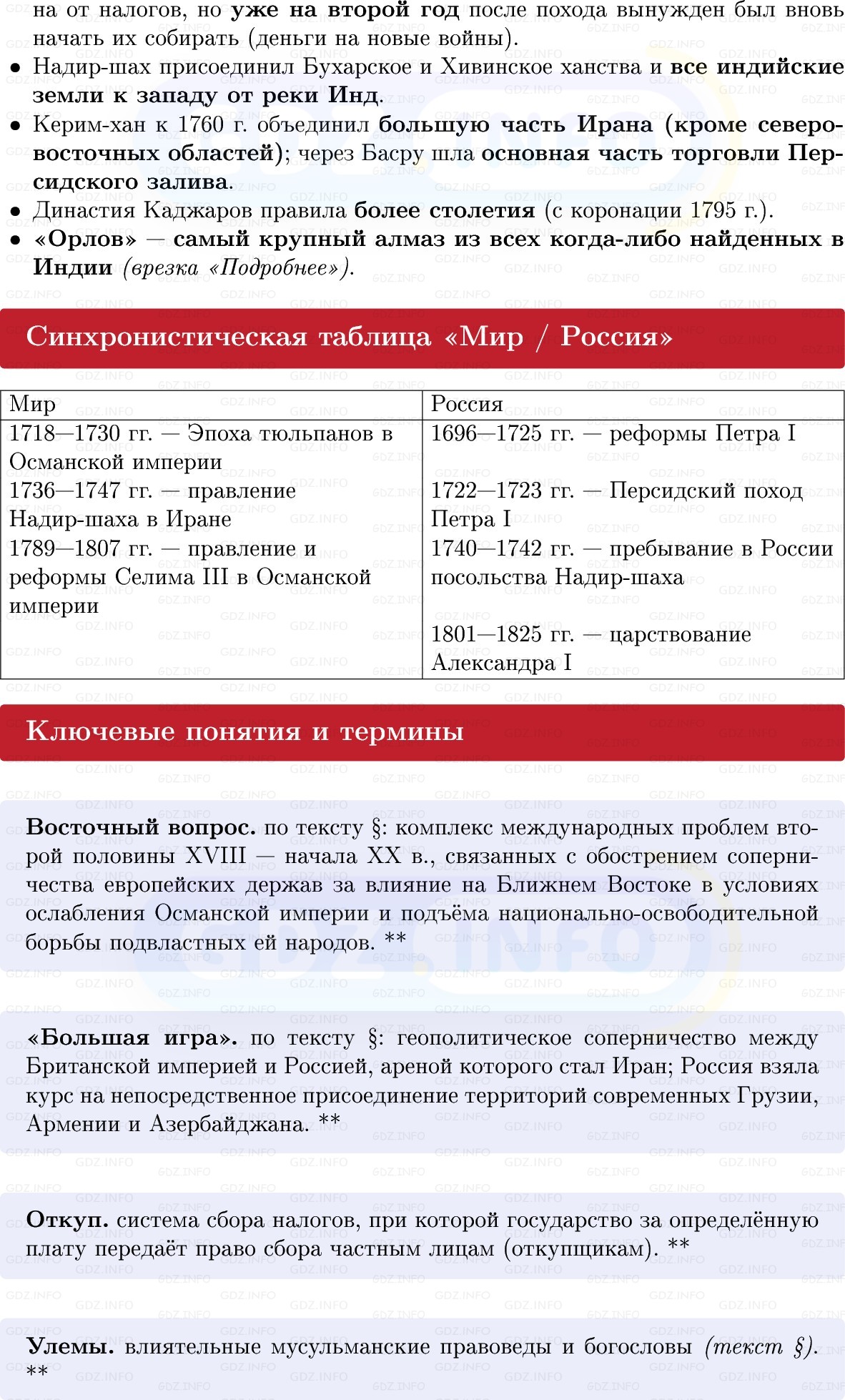 Фото решения 1: Османская империя и Иран, Конспект из ГДЗ по Всеобщей истории 8 класс: Мединский, Чубарьян 2025г. (3)