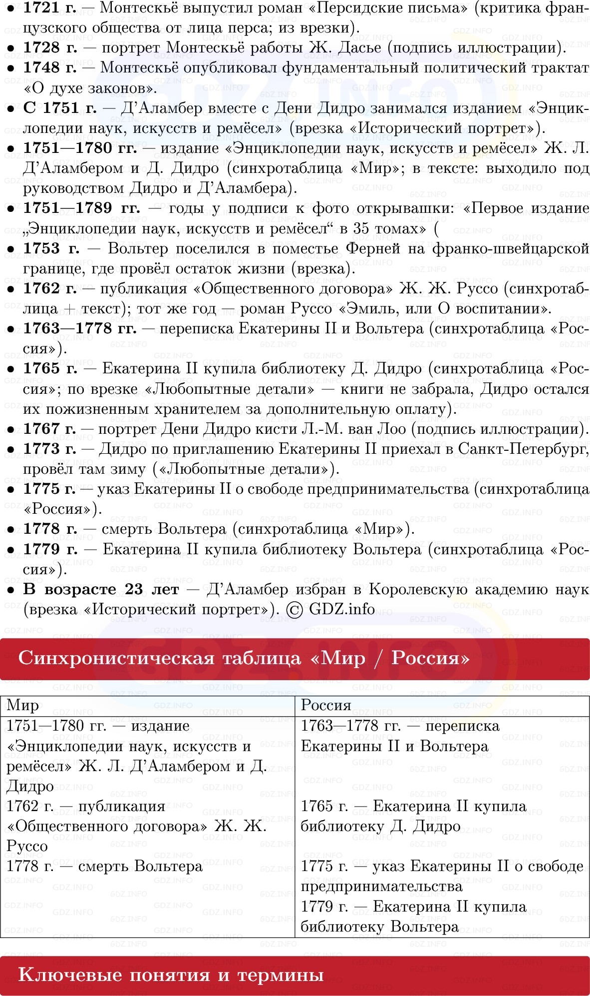 Фото решения 1: Эпоха Просвещения, Конспект из ГДЗ по Всеобщей истории 8 класс: Мединский, Чубарьян 2025г. (2)