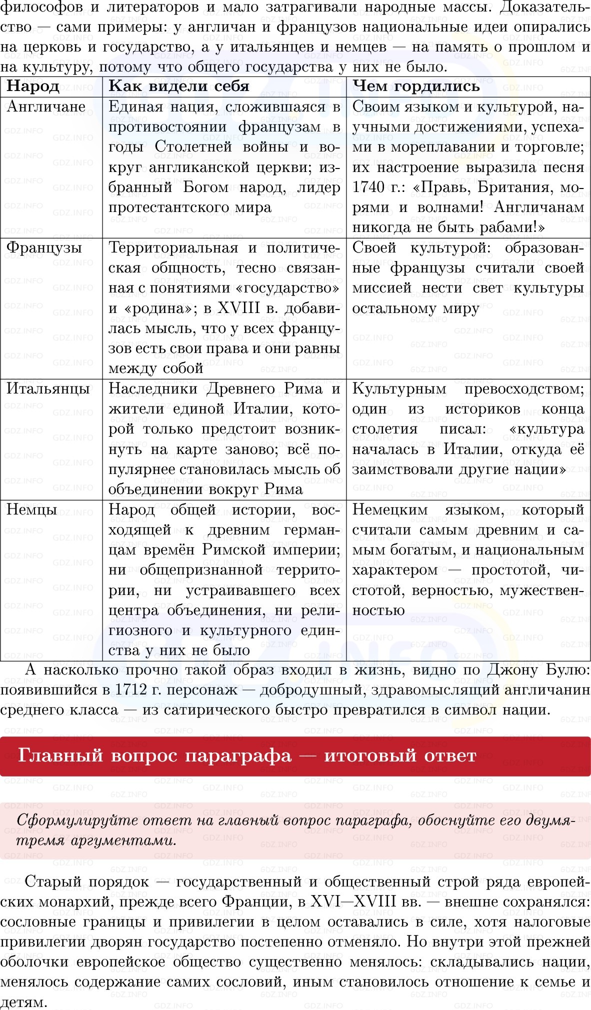 Фото решения 1: Параграф 3, Вопросы из ГДЗ по Всеобщей истории 8 класс: Мединский, Чубарьян 2025г. (10) Фото решения 1: Параграф 3, Вопросы из ГДЗ по Всеобщей истории 8 класс: Мединский, Чубарьян 2025г. (10)