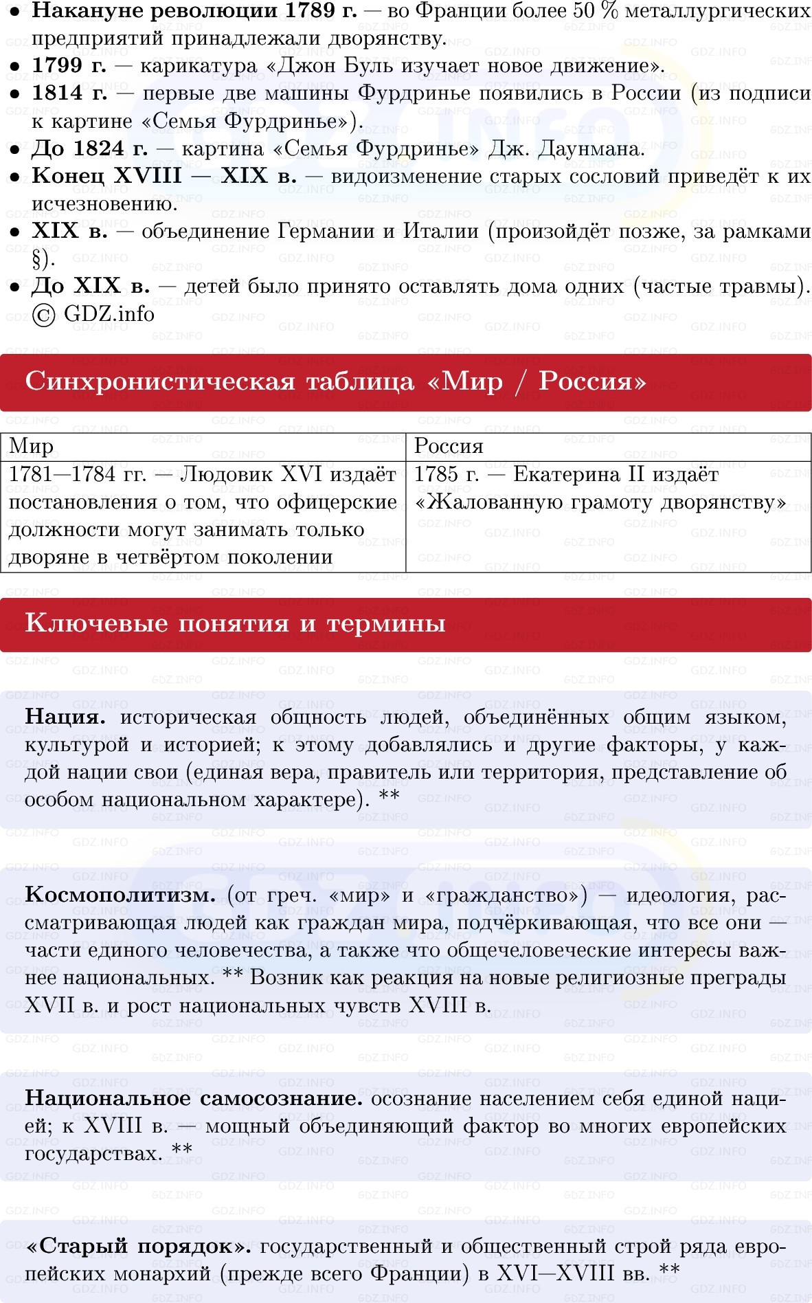 Фото решения 1: Общество Старого порядка, Конспект из ГДЗ по Всеобщей истории 8 класс: Мединский, Чубарьян 2025г. (2)