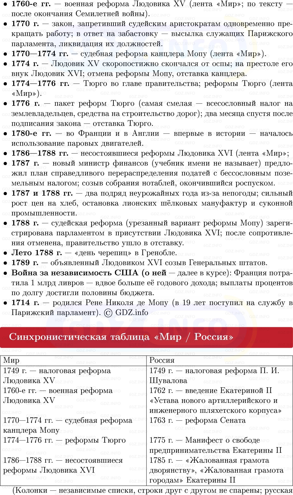 Фото решения 1: Успешные и безуспешные реформы французских королей, Конспект из ГДЗ по Всеобщей истории 8 класс: Мединский, Чубарьян 2025г. (2)