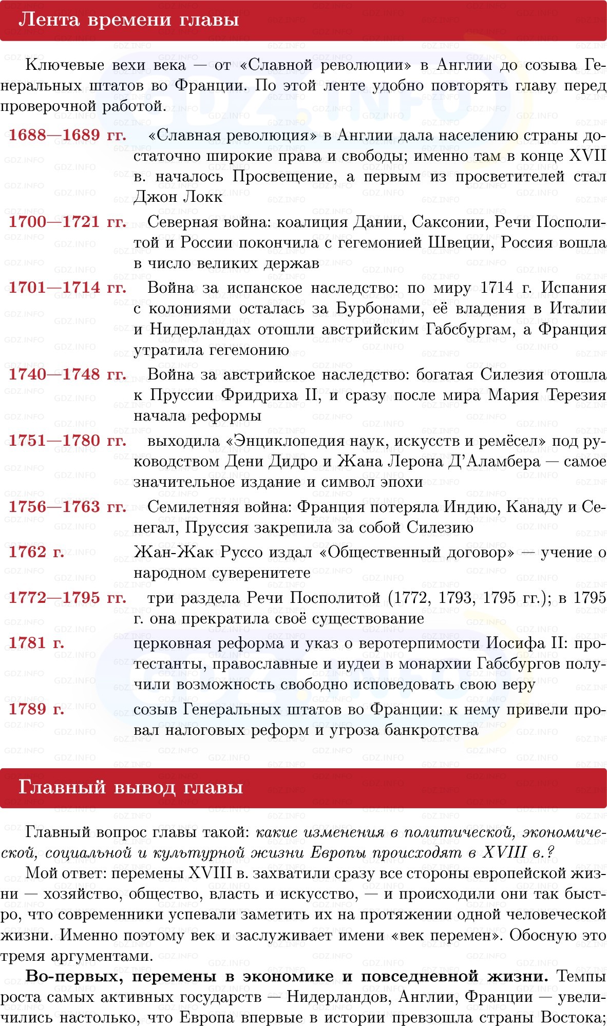 Фото решения 1: Итоги главы 1, Вопросы из ГДЗ по Всеобщей истории 8 класс: Мединский, Чубарьян 2025г.
