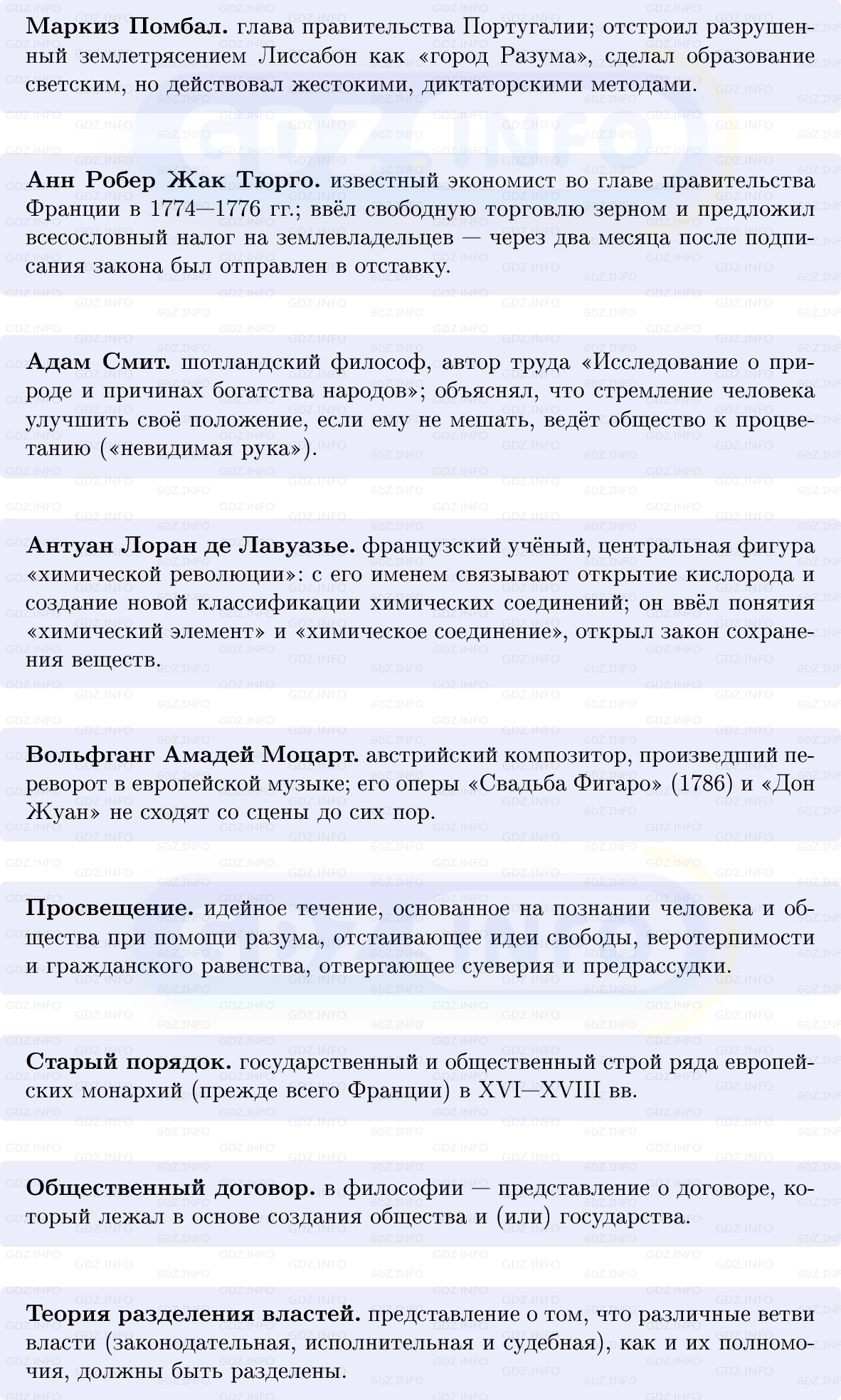 Фото решения 1: Итоги главы 1, Вопросы из ГДЗ по Всеобщей истории 8 класс: Мединский, Чубарьян 2025г. (4)