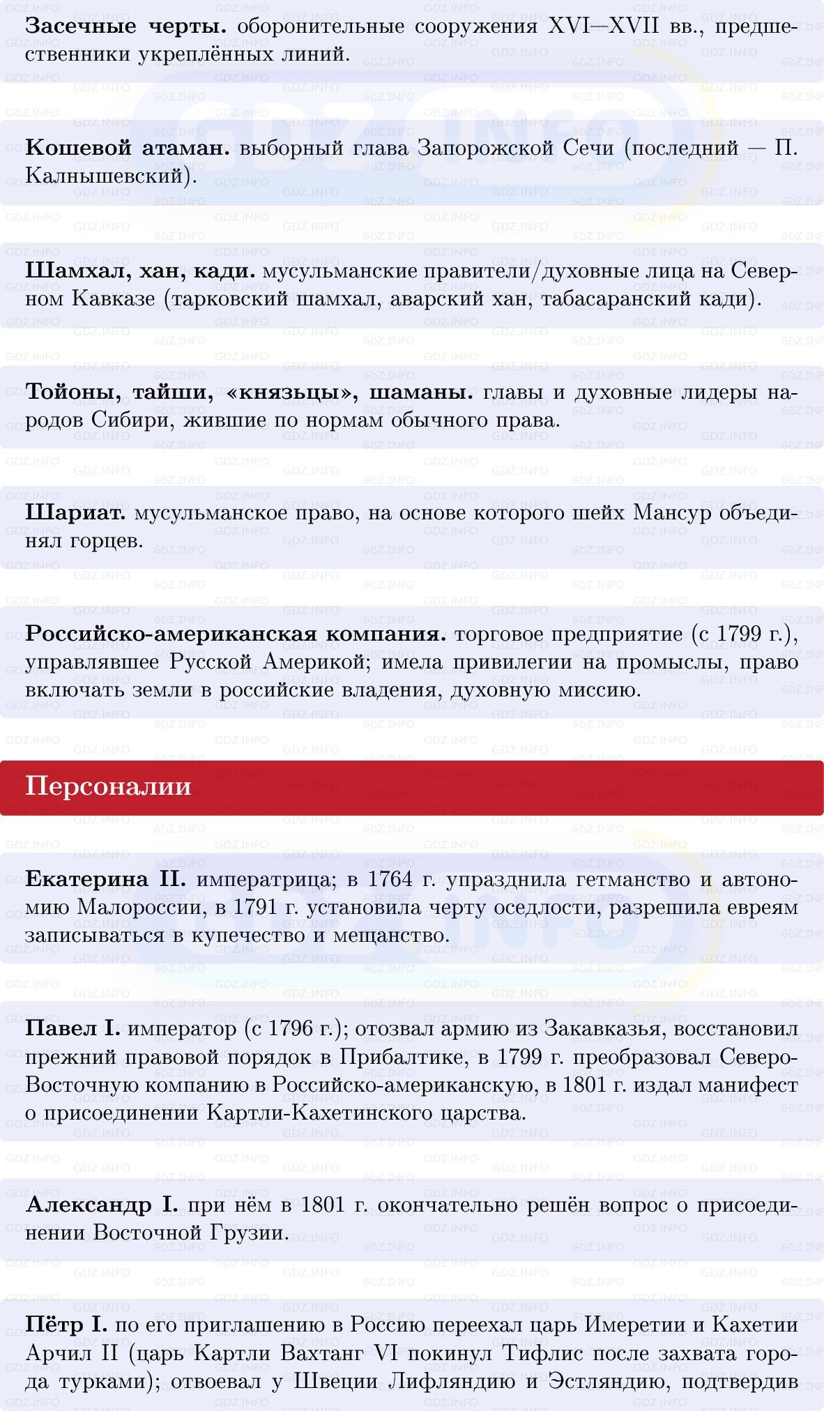 Фото решения 1: Кто и как присоединялся к России, Конспект из ГДЗ по Истории России 8 класс: Мединский, Торкунов 2025г. (4) Фото решения 1: Кто и как присоединялся к России, Конспект из ГДЗ по Истории России 8 класс: Мединский, Торкунов 2025г. (4)
