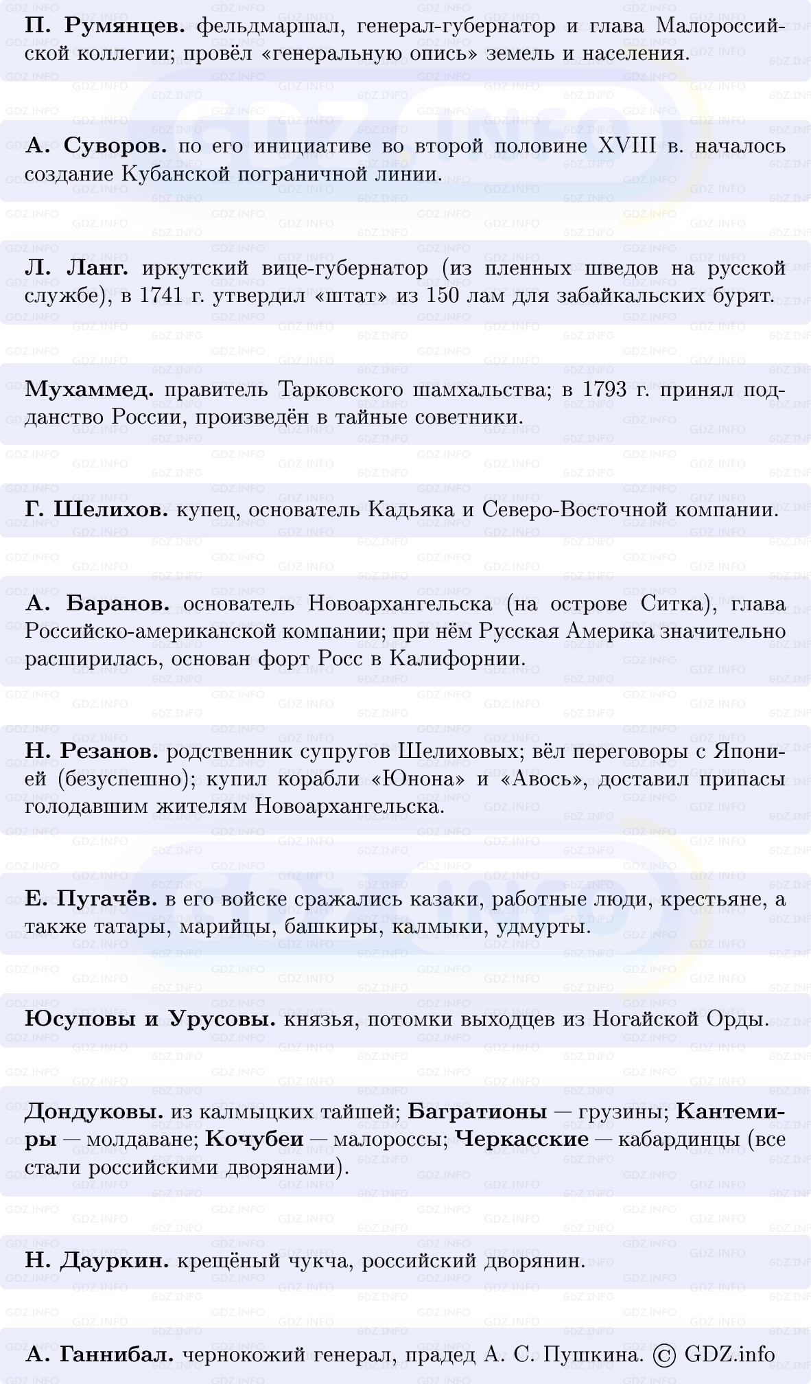 Фото решения 1: Кто и как присоединялся к России, Конспект из ГДЗ по Истории России 8 класс: Мединский, Торкунов 2025г. (6) Фото решения 1: Кто и как присоединялся к России, Конспект из ГДЗ по Истории России 8 класс: Мединский, Торкунов 2025г. (6)