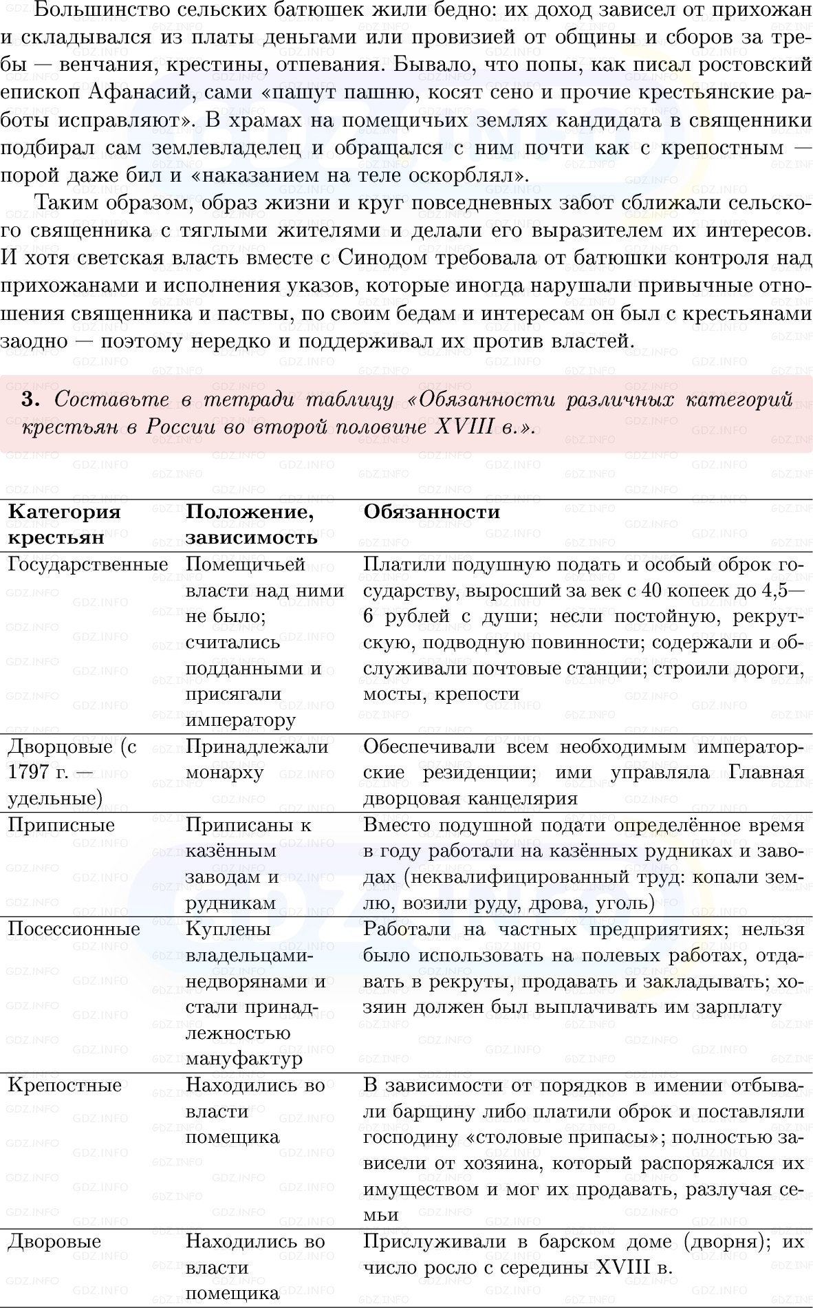 Фото решения 1: Параграф 29-30, Вопросы из ГДЗ по Истории России 8 класс: Мединский, Торкунов 2025г. (6)