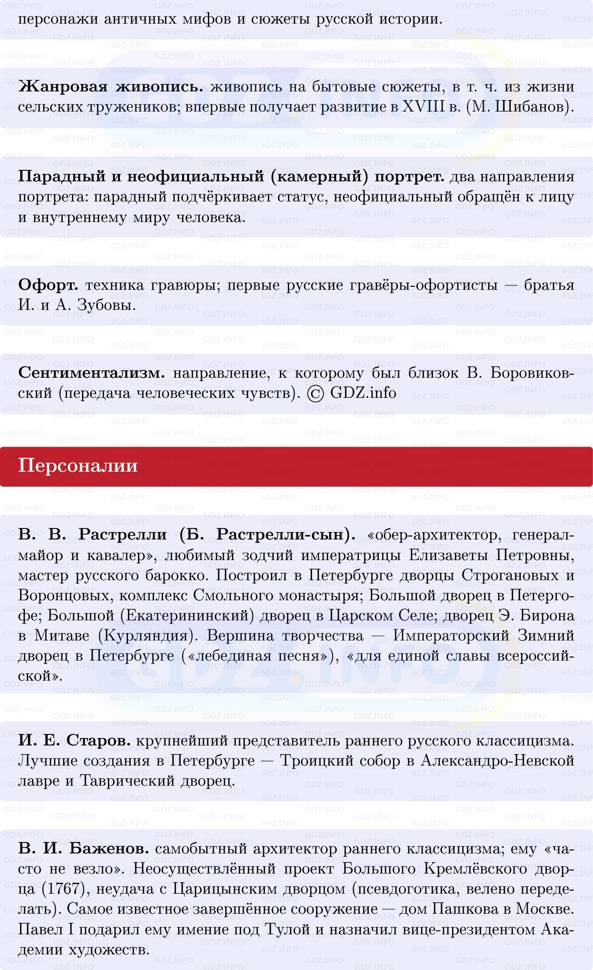Фото решения 1: Архитектура и искусство, Конспект из ГДЗ по Истории России 8 класс: Мединский, Торкунов 2025г. (3) Фото решения 1: Архитектура и искусство, Конспект из ГДЗ по Истории России 8 класс: Мединский, Торкунов 2025г. (3)