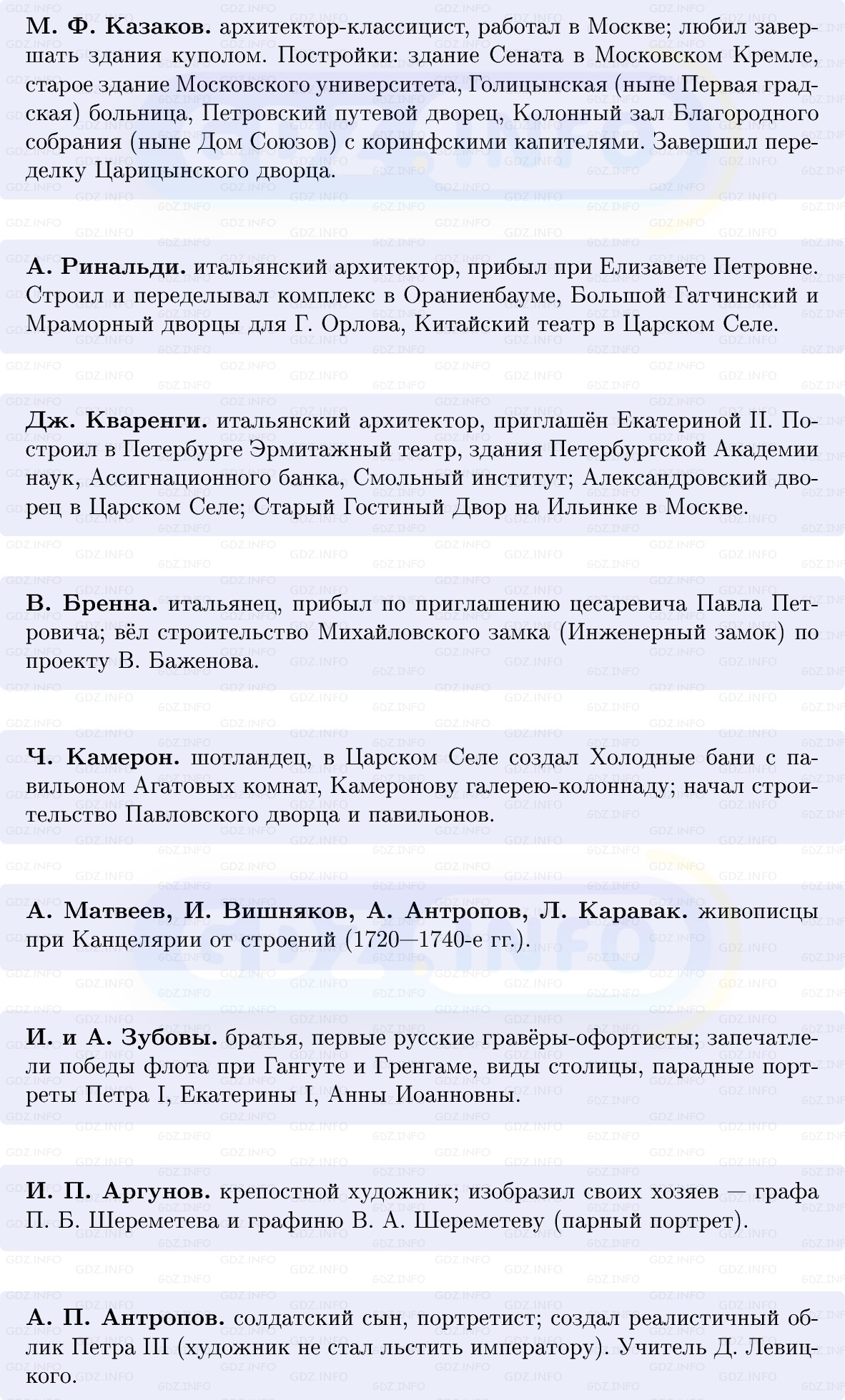 Фото решения 1: Архитектура и искусство, Конспект из ГДЗ по Истории России 8 класс: Мединский, Торкунов 2025г. (4) Фото решения 1: Архитектура и искусство, Конспект из ГДЗ по Истории России 8 класс: Мединский, Торкунов 2025г. (4)