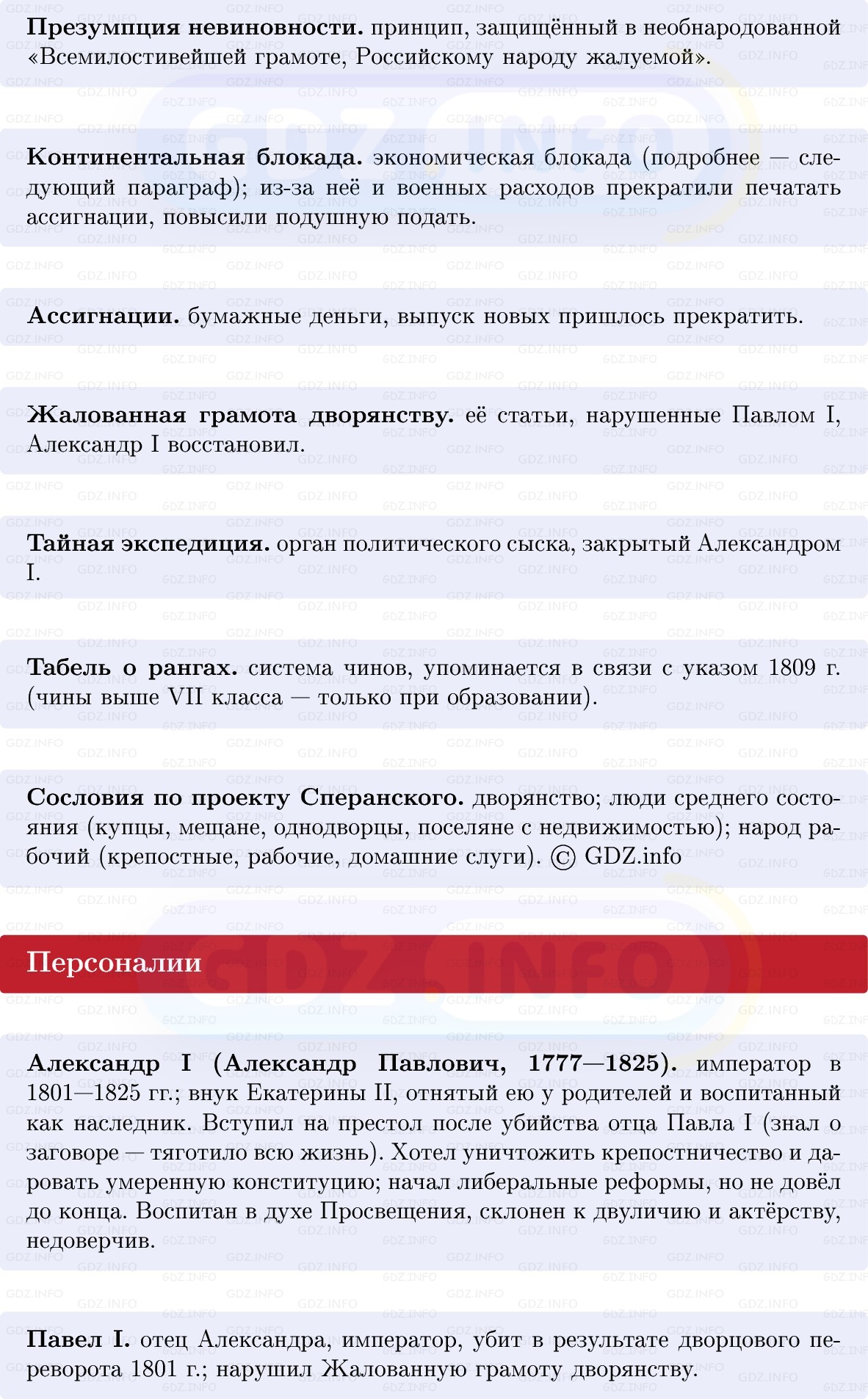 Фото решения 1: Первые мероприятия нового императора, Конспект из ГДЗ по Истории России 8 класс: Мединский, Торкунов 2025г. (3) Фото решения 1: Первые мероприятия нового императора, Конспект из ГДЗ по Истории России 8 класс: Мединский, Торкунов 2025г. (3)