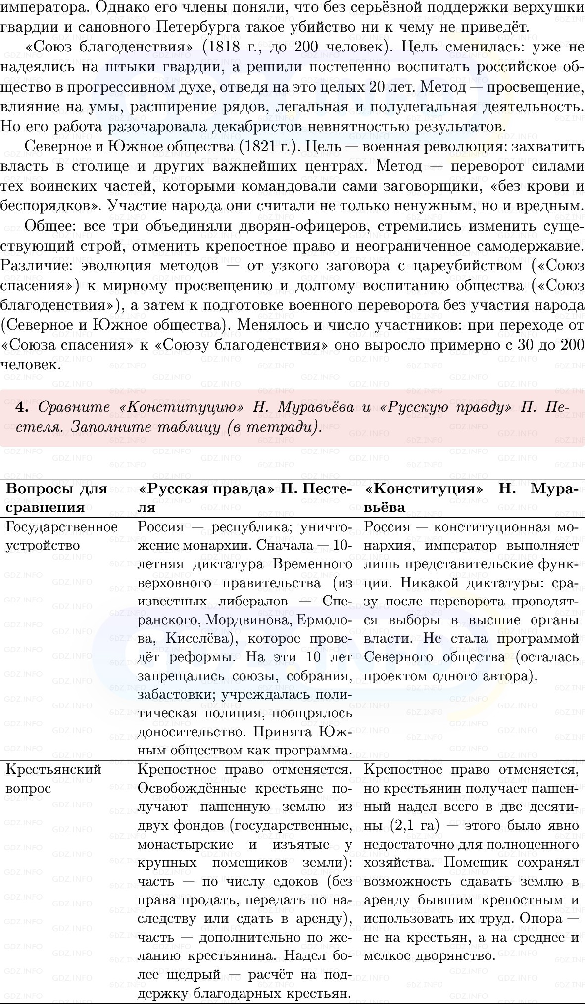Фото решения 1: Параграф 53-54, Вопросы из ГДЗ по Истории России 8 класс: Мединский, Торкунов 2025г. (5)