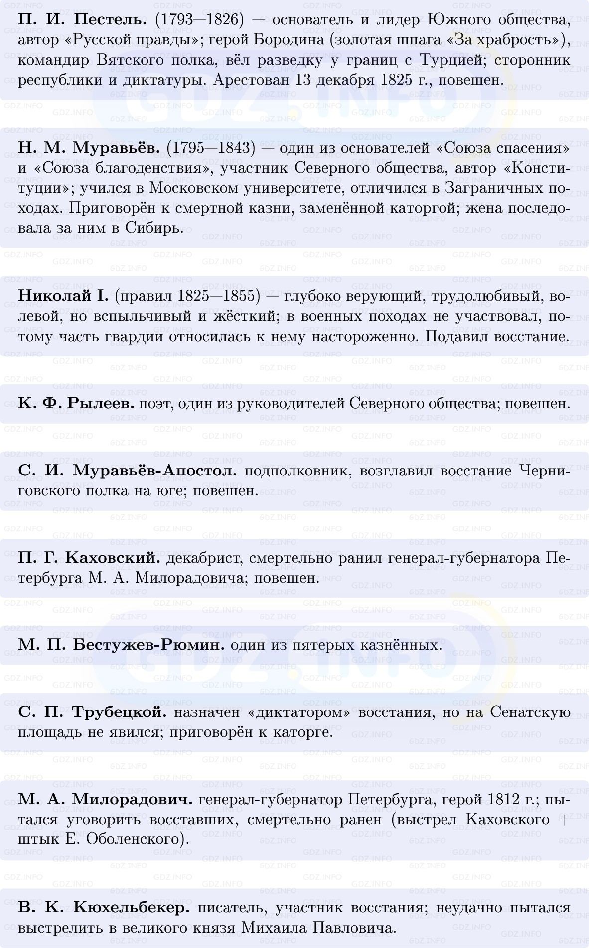 Фото решения 1: Общественное движение в первой четверти XIX в. Восстание декабристов, Конспект из ГДЗ по Истории России 8 класс: Мединский, Торкунов 2025г. (4) Фото решения 1: Общественное движение в первой четверти XIX в. Восстание декабристов, Конспект из ГДЗ по Истории России 8 класс: Мединский, Торкунов 2025г. (4)