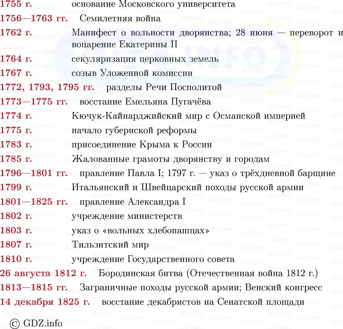 Фото решения 1: Готовимся к аттестации, Вопросы из ГДЗ по Истории России 8 класс: Мединский, Торкунов 2025г. (12)