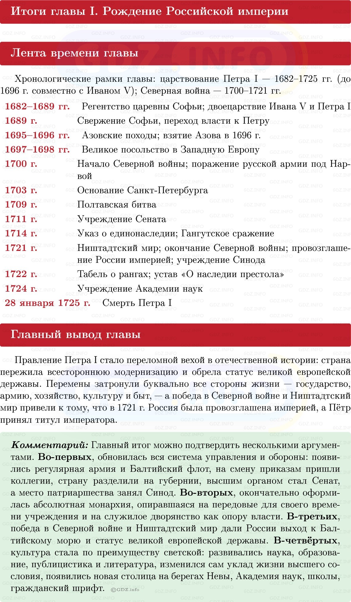 Фото решения 1: Итоги главы 1, Вопросы из ГДЗ по Истории России 8 класс: Мединский, Торкунов 2025г. Фото решения 1: Итоги главы 1, Вопросы из ГДЗ по Истории России 8 класс: Мединский, Торкунов 2025г.