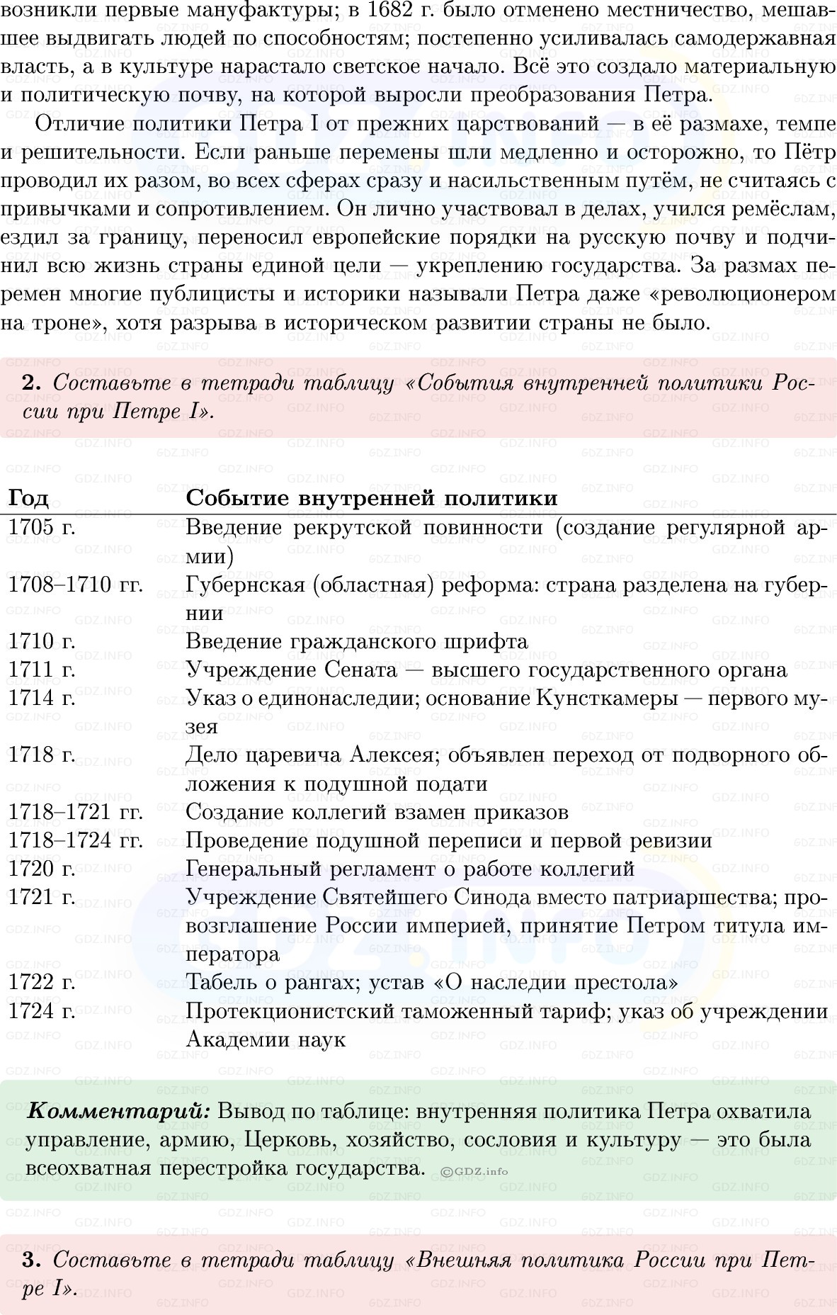 Фото решения 1: Итоги главы 1, Вопросы из ГДЗ по Истории России 8 класс: Мединский, Торкунов 2025г. (5) Фото решения 1: Итоги главы 1, Вопросы из ГДЗ по Истории России 8 класс: Мединский, Торкунов 2025г. (5)