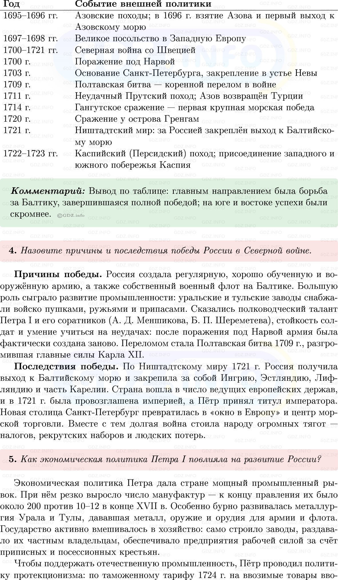 Фото решения 1: Итоги главы 1, Вопросы из ГДЗ по Истории России 8 класс: Мединский, Торкунов 2025г. (6) Фото решения 1: Итоги главы 1, Вопросы из ГДЗ по Истории России 8 класс: Мединский, Торкунов 2025г. (6)