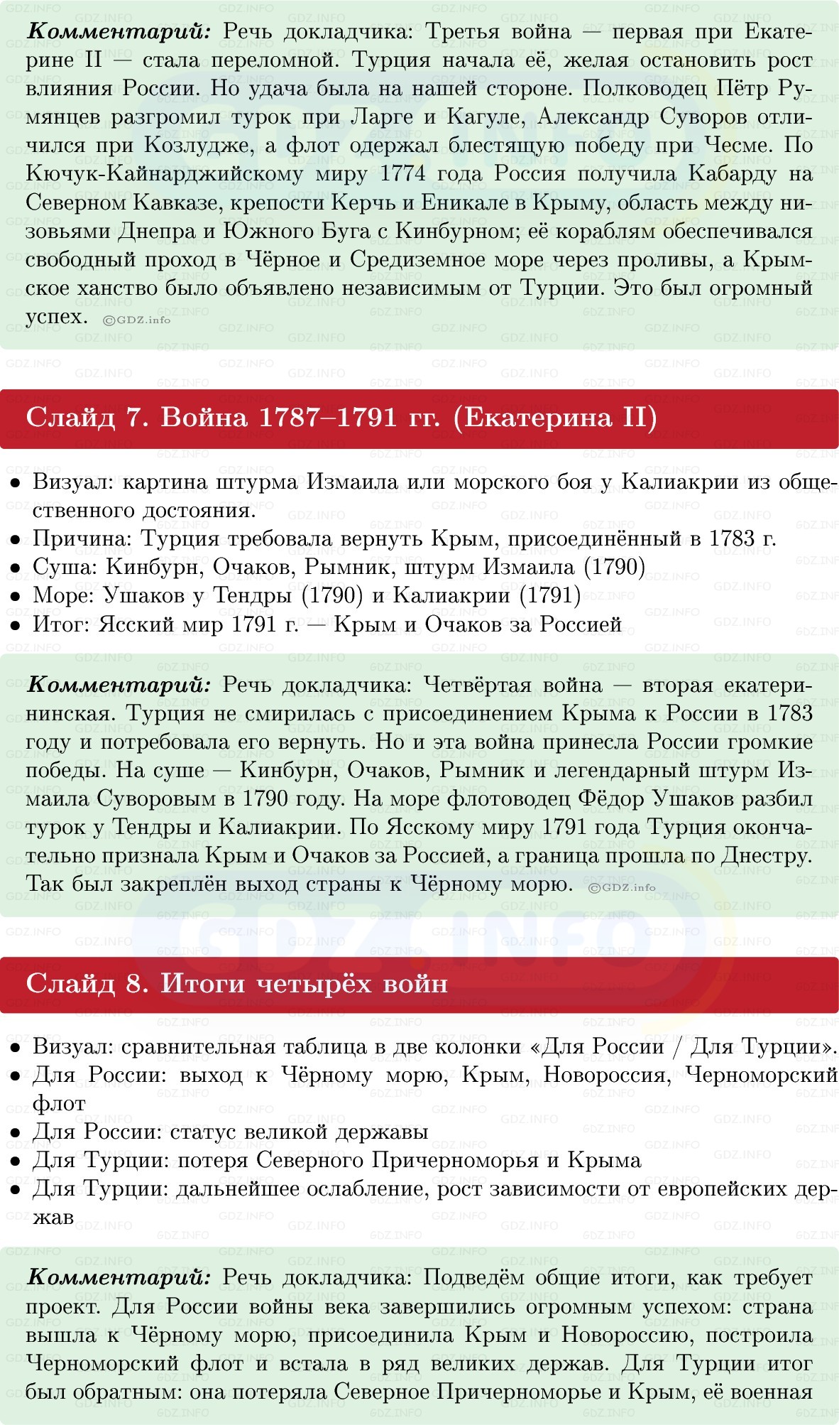 Фото решения 1: Итоги главы 3, Темы проектов из ГДЗ по Истории России 8 класс: Мединский, Торкунов 2025г. (15) Фото решения 1: Итоги главы 3, Темы проектов из ГДЗ по Истории России 8 класс: Мединский, Торкунов 2025г. (15)