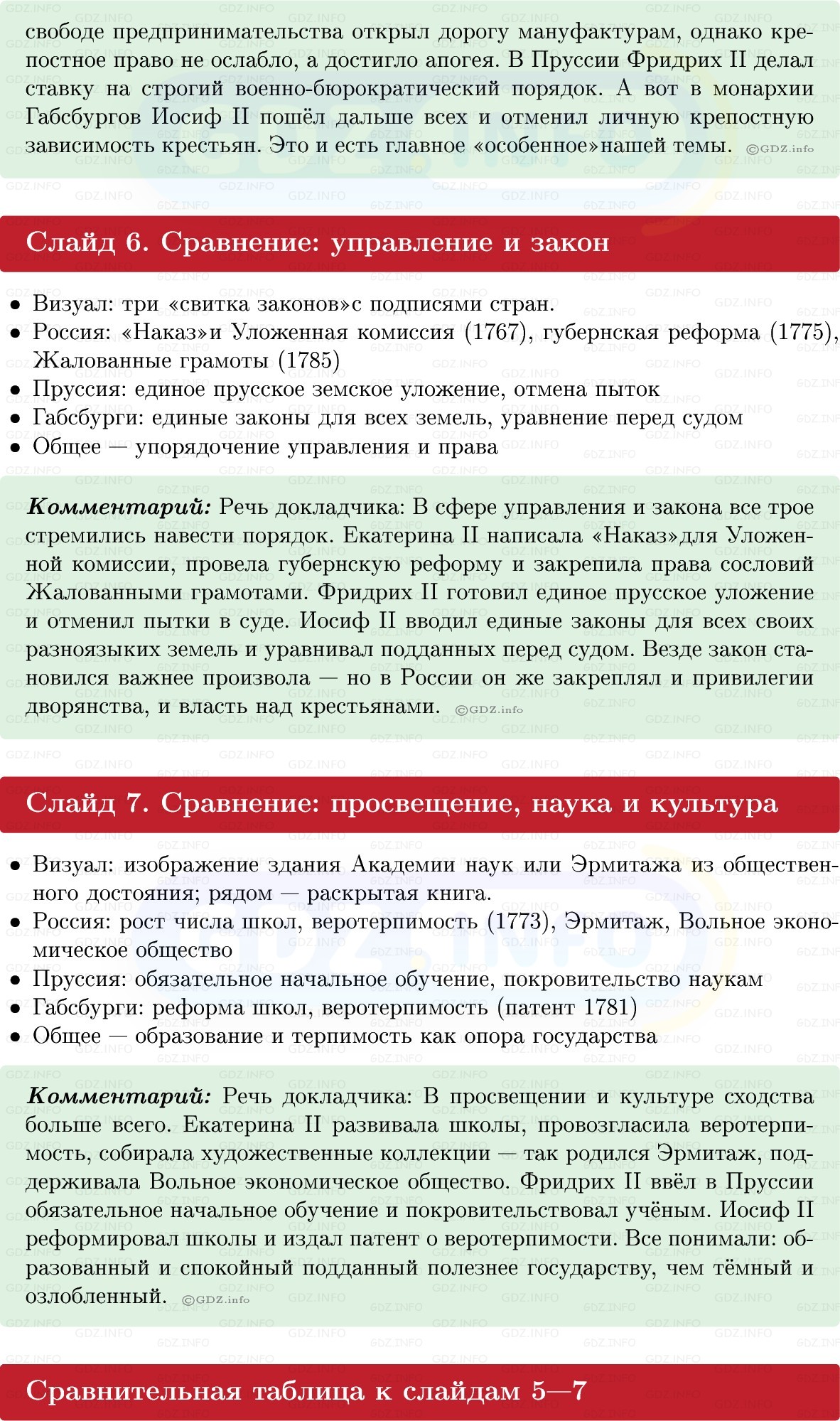 Фото решения 1: Итоги главы 3, Темы проектов из ГДЗ по Истории России 8 класс: Мединский, Торкунов 2025г. (3) Фото решения 1: Итоги главы 3, Темы проектов из ГДЗ по Истории России 8 класс: Мединский, Торкунов 2025г. (3)