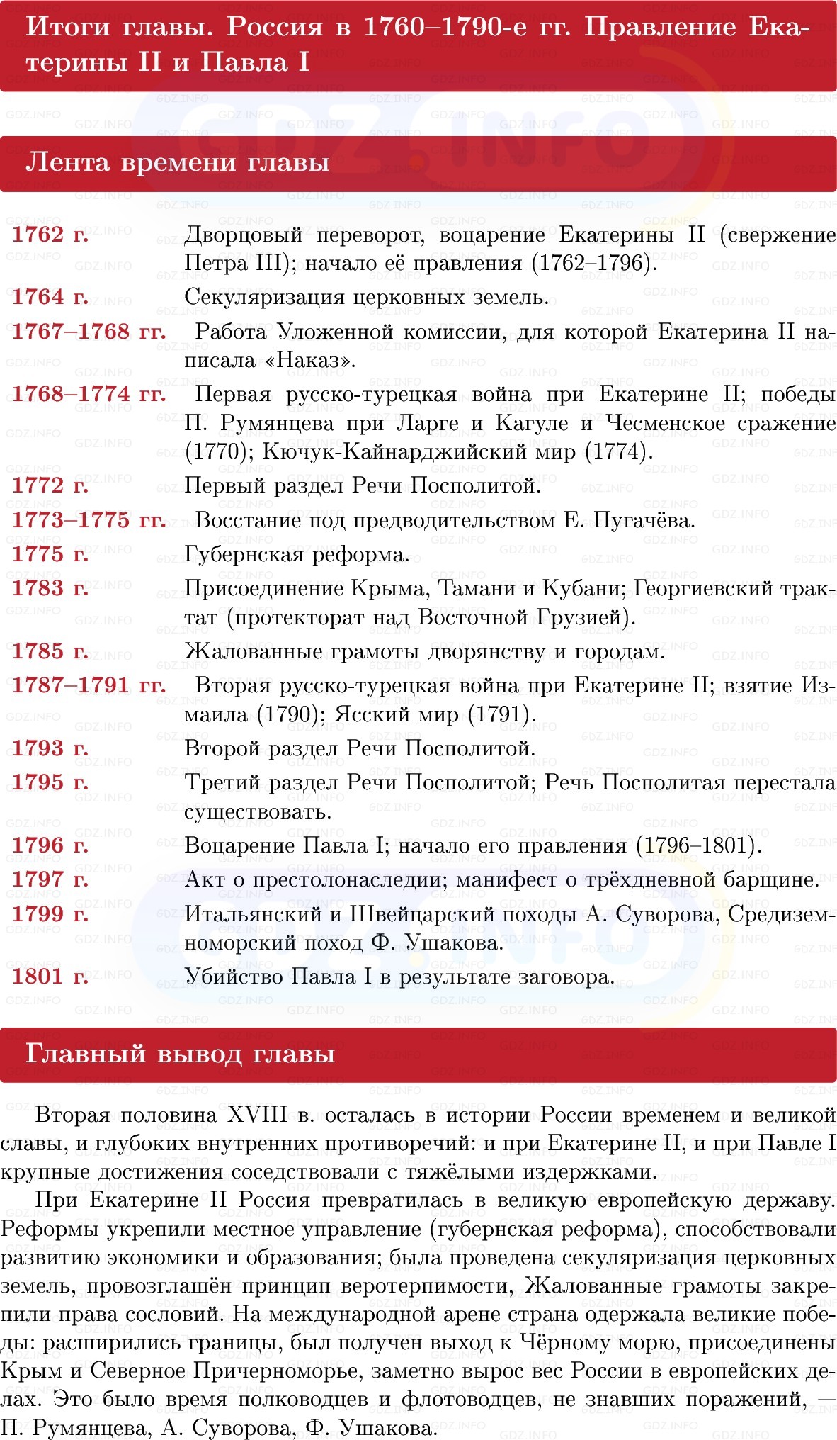 Фото решения 1: Итоги главы 3, Вопросы из ГДЗ по Истории России 8 класс: Мединский, Торкунов 2025г. Фото решения 1: Итоги главы 3, Вопросы из ГДЗ по Истории России 8 класс: Мединский, Торкунов 2025г.