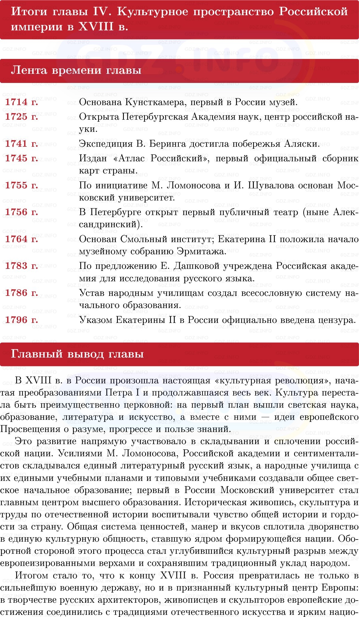 Фото решения 1: Итоги главы 4, Вопросы из ГДЗ по Истории России 8 класс: Мединский, Торкунов 2025г. Фото решения 1: Итоги главы 4, Вопросы из ГДЗ по Истории России 8 класс: Мединский, Торкунов 2025г.
