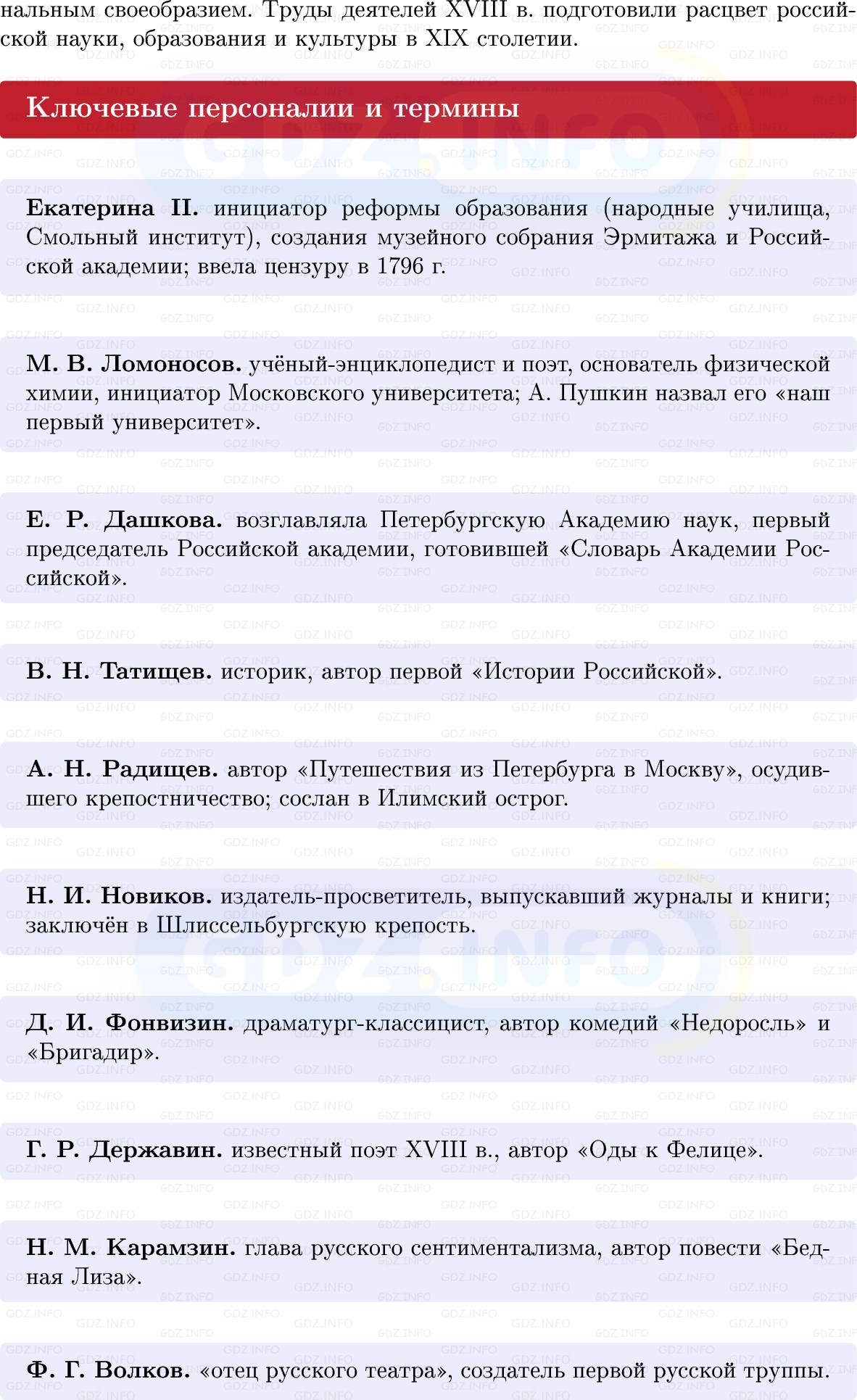 Фото решения 1: Итоги главы 4, Вопросы из ГДЗ по Истории России 8 класс: Мединский, Торкунов 2025г. (2) Фото решения 1: Итоги главы 4, Вопросы из ГДЗ по Истории России 8 класс: Мединский, Торкунов 2025г. (2)