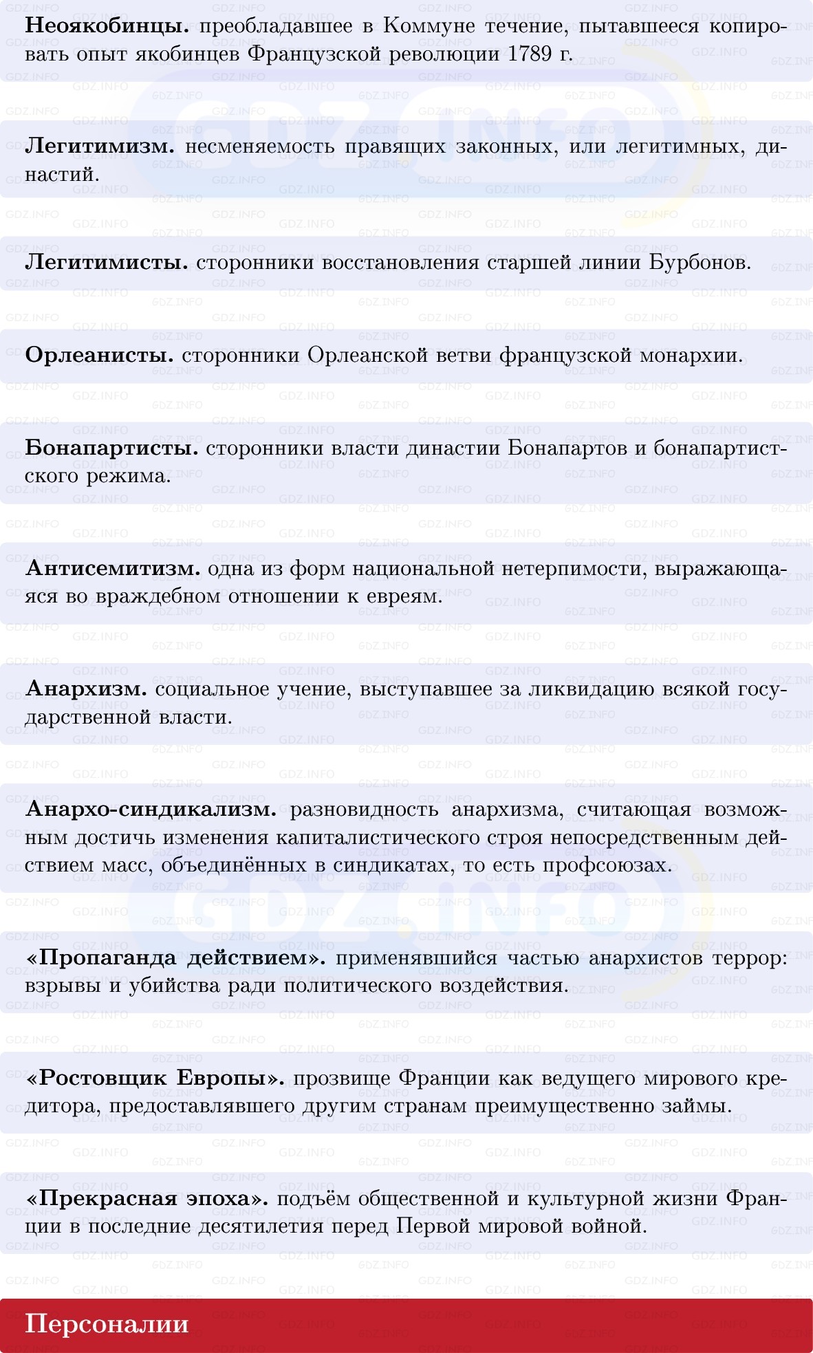 Фото решения 1: Франция: Вторая империя и Третья республика, Конспект из ГДЗ по истории Нового времени 9 класс: Мединский, Чубарьян 2026г. (4) Фото решения 1: Франция: Вторая империя и Третья республика, Конспект из ГДЗ по истории Нового времени 9 класс: Мединский, Чубарьян 2026г. (4)
