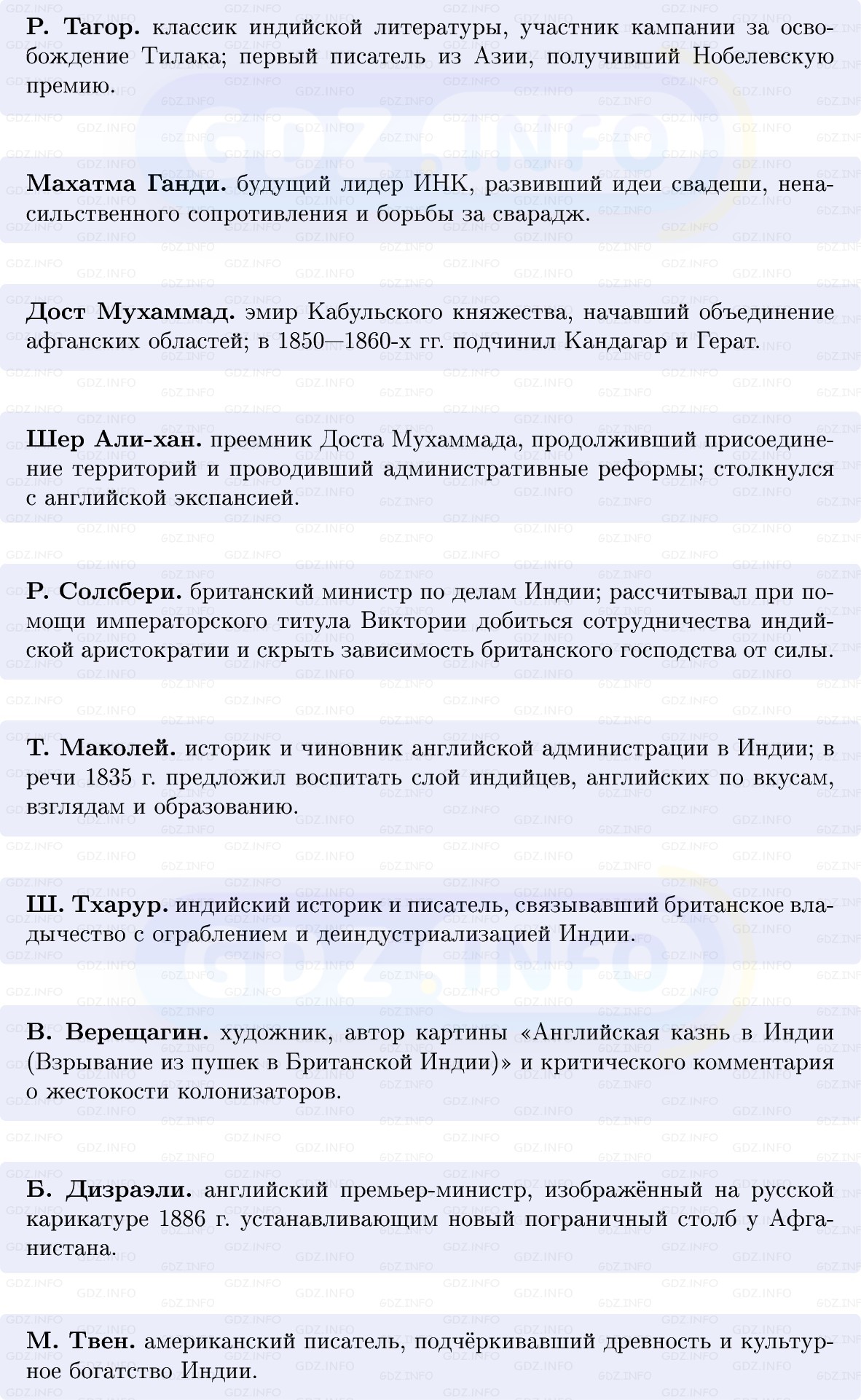 Фото решения 1: Индия и Афганистан: подчинение и борьба, Конспект из ГДЗ по истории Нового времени 9 класс: Мединский, Чубарьян 2026г. (4) Фото решения 1: Индия и Афганистан: подчинение и борьба, Конспект из ГДЗ по истории Нового времени 9 класс: Мединский, Чубарьян 2026г. (4)