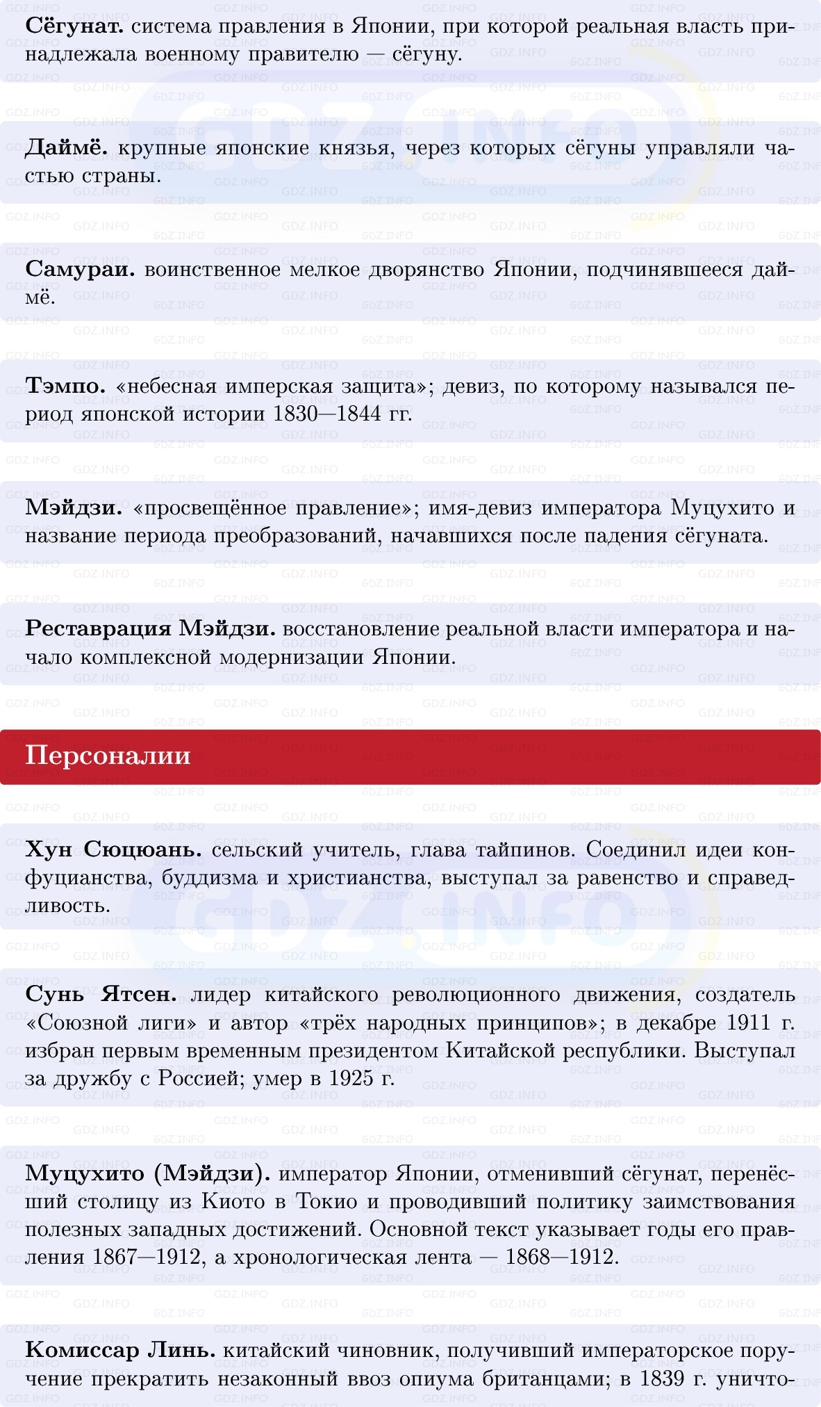 Фото решения 1: Китай и Япония: разные ответы на вызовы модернизации, Конспект из ГДЗ по истории Нового времени 9 класс: Мединский, Чубарьян 2026г. (4) Фото решения 1: Китай и Япония: разные ответы на вызовы модернизации, Конспект из ГДЗ по истории Нового времени 9 класс: Мединский, Чубарьян 2026г. (4)