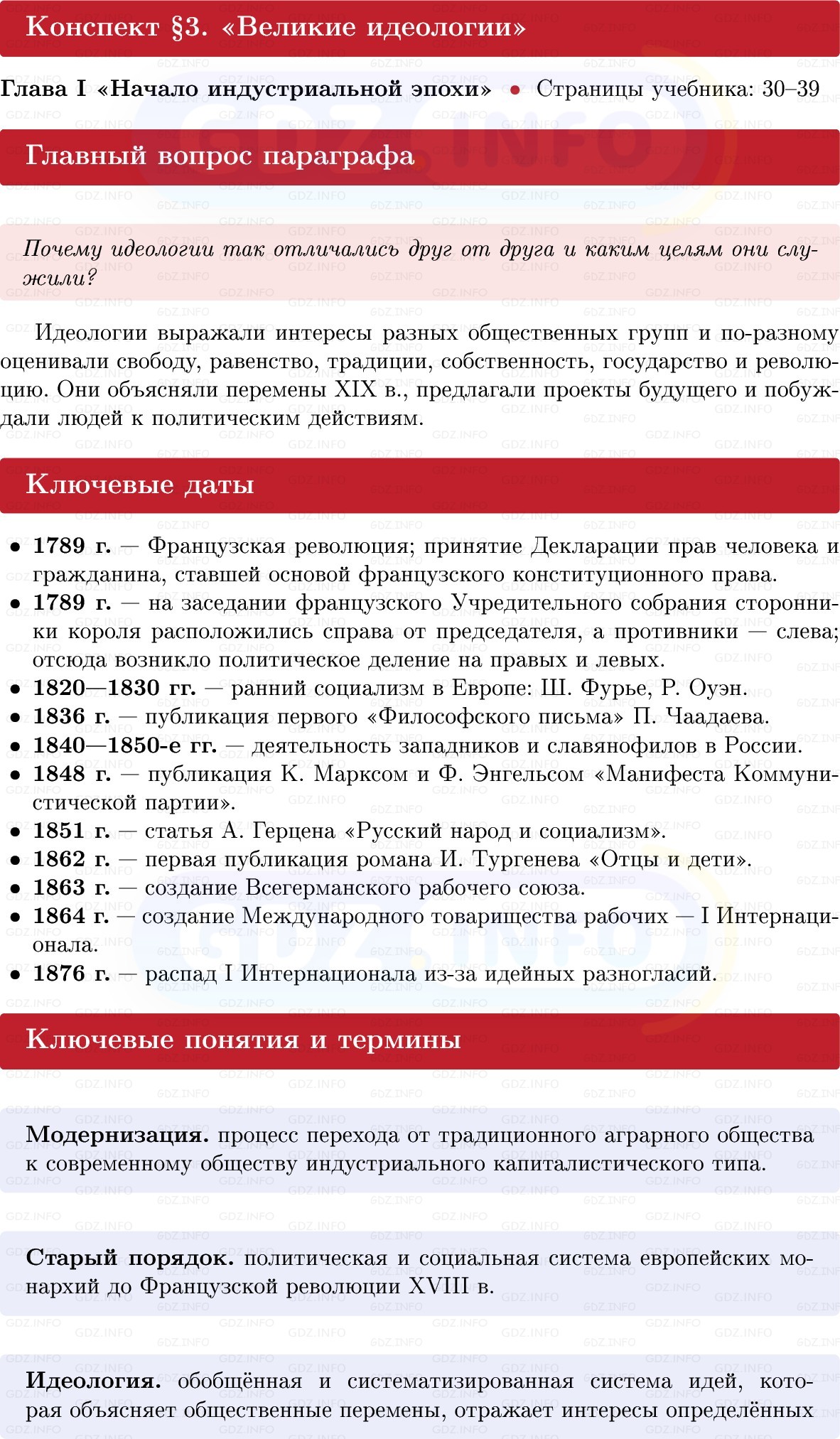 Фото решения 1: «Великие идеологии», Конспект из ГДЗ по истории Нового времени 9 класс: Мединский, Чубарьян 2026г. Фото решения 1: «Великие идеологии», Конспект из ГДЗ по истории Нового времени 9 класс: Мединский, Чубарьян 2026г.